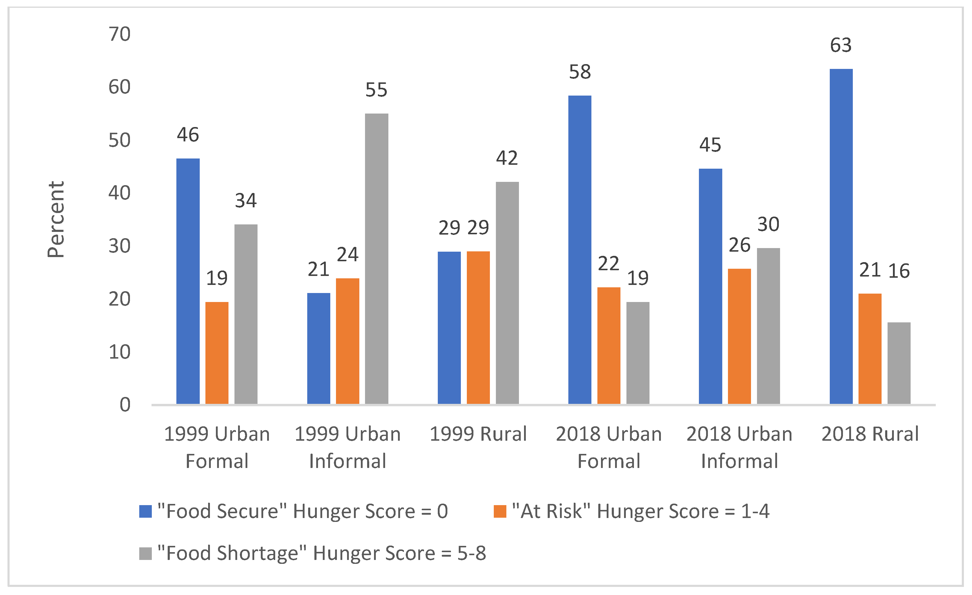 Ijerph 19 01038 g001