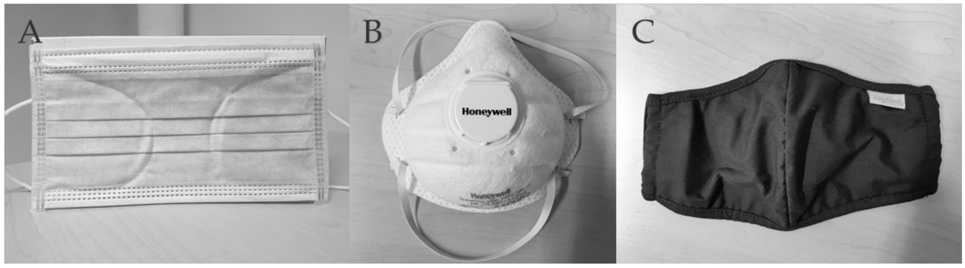 Ijerph 19 01063 g001