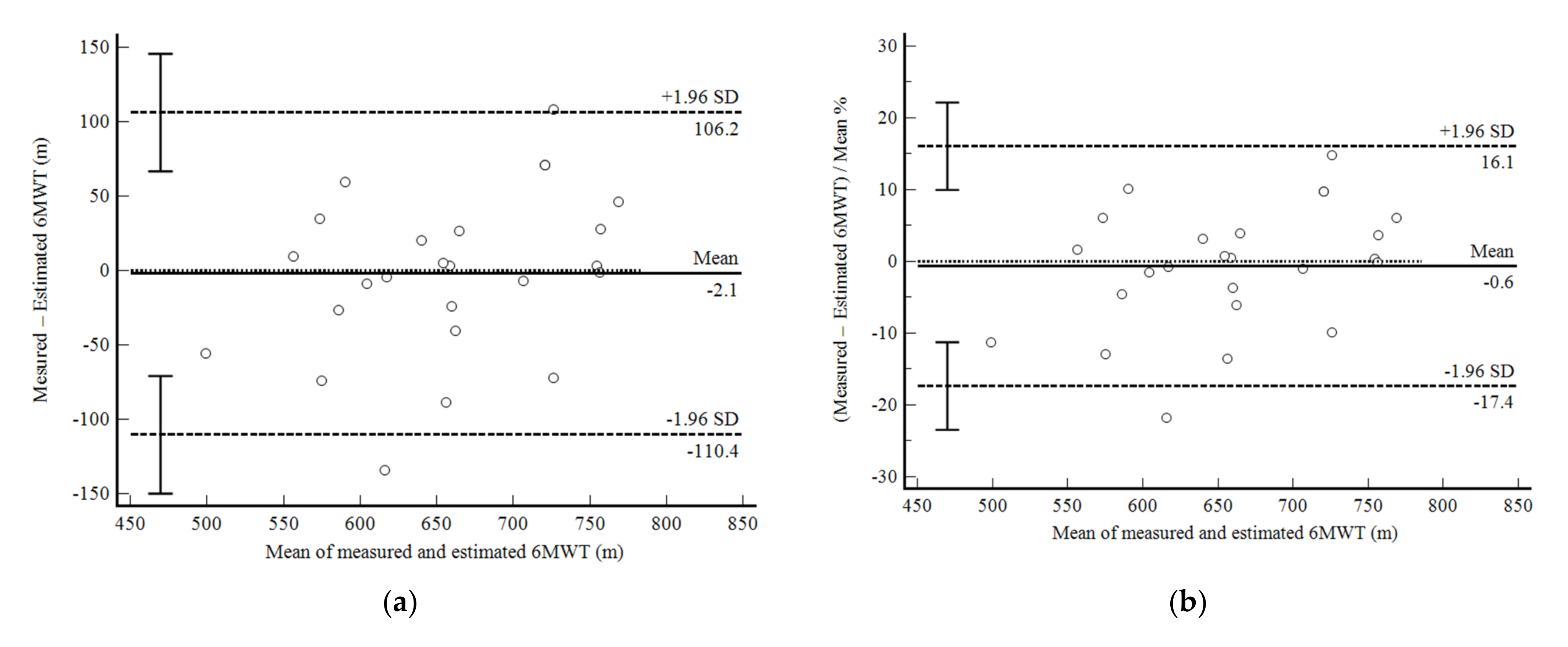 Ijerph 19 01118 g001
