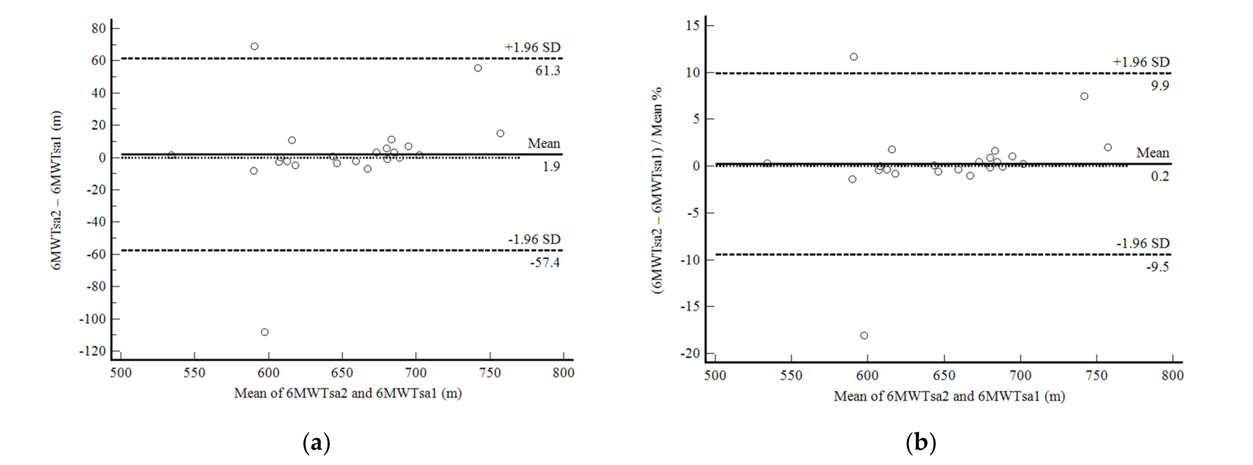 Ijerph 19 01118 g003