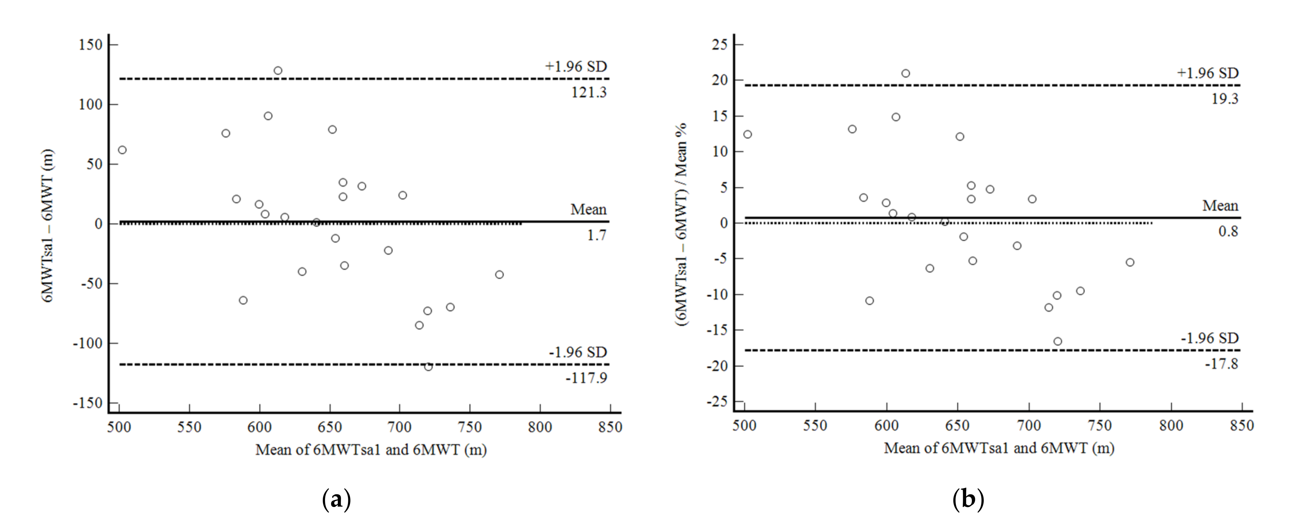 Ijerph 19 01118 g004