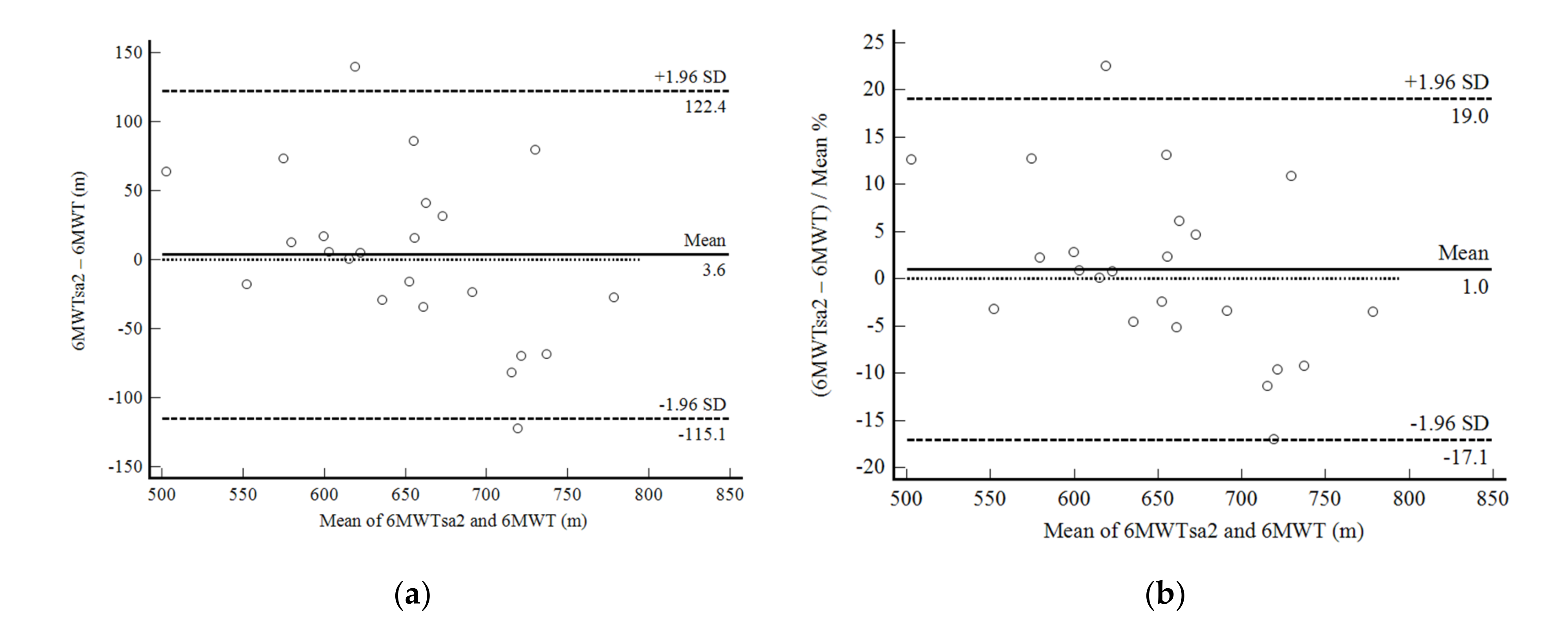 Ijerph 19 01118 g005