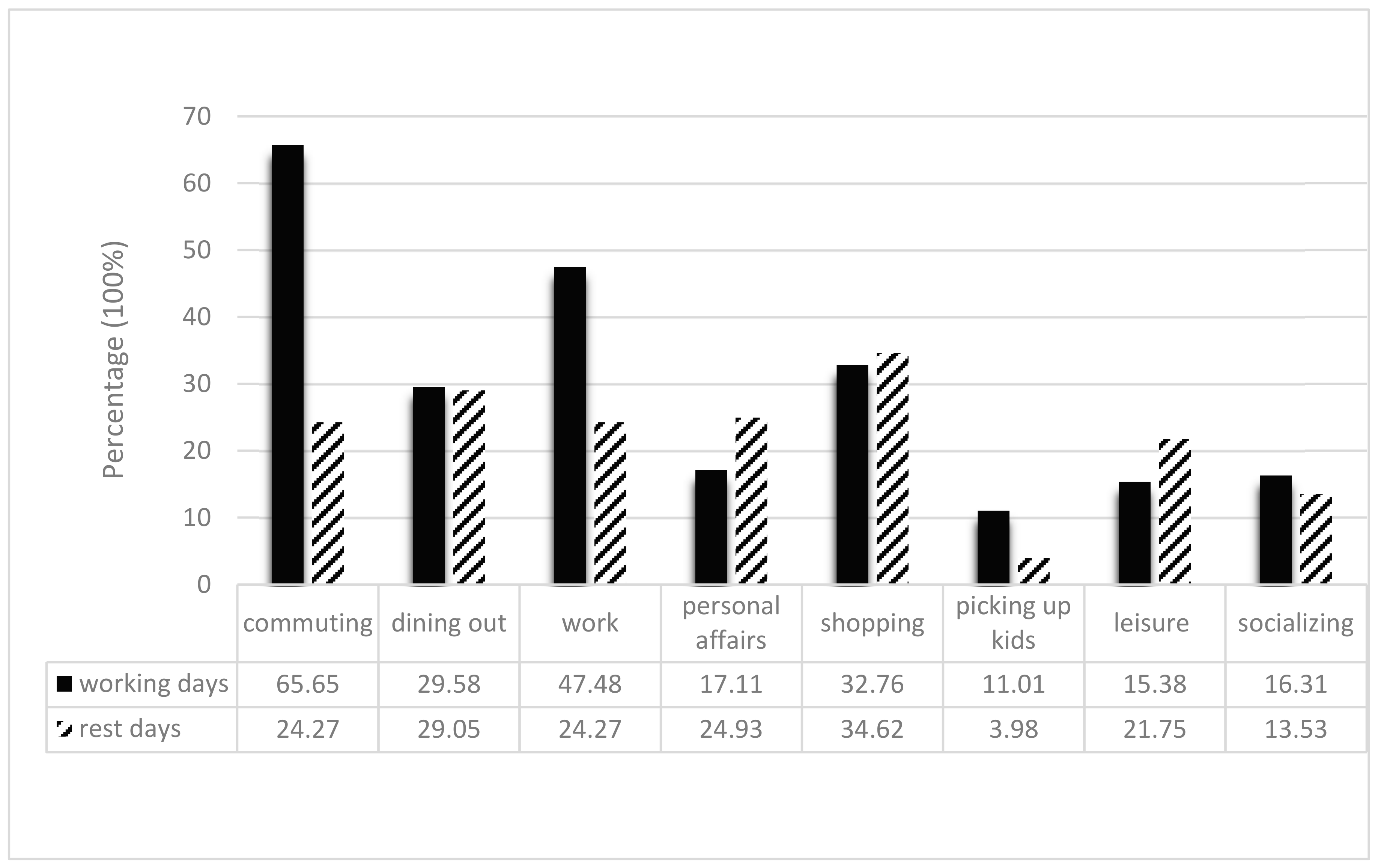 Ijerph 19 01121 g001