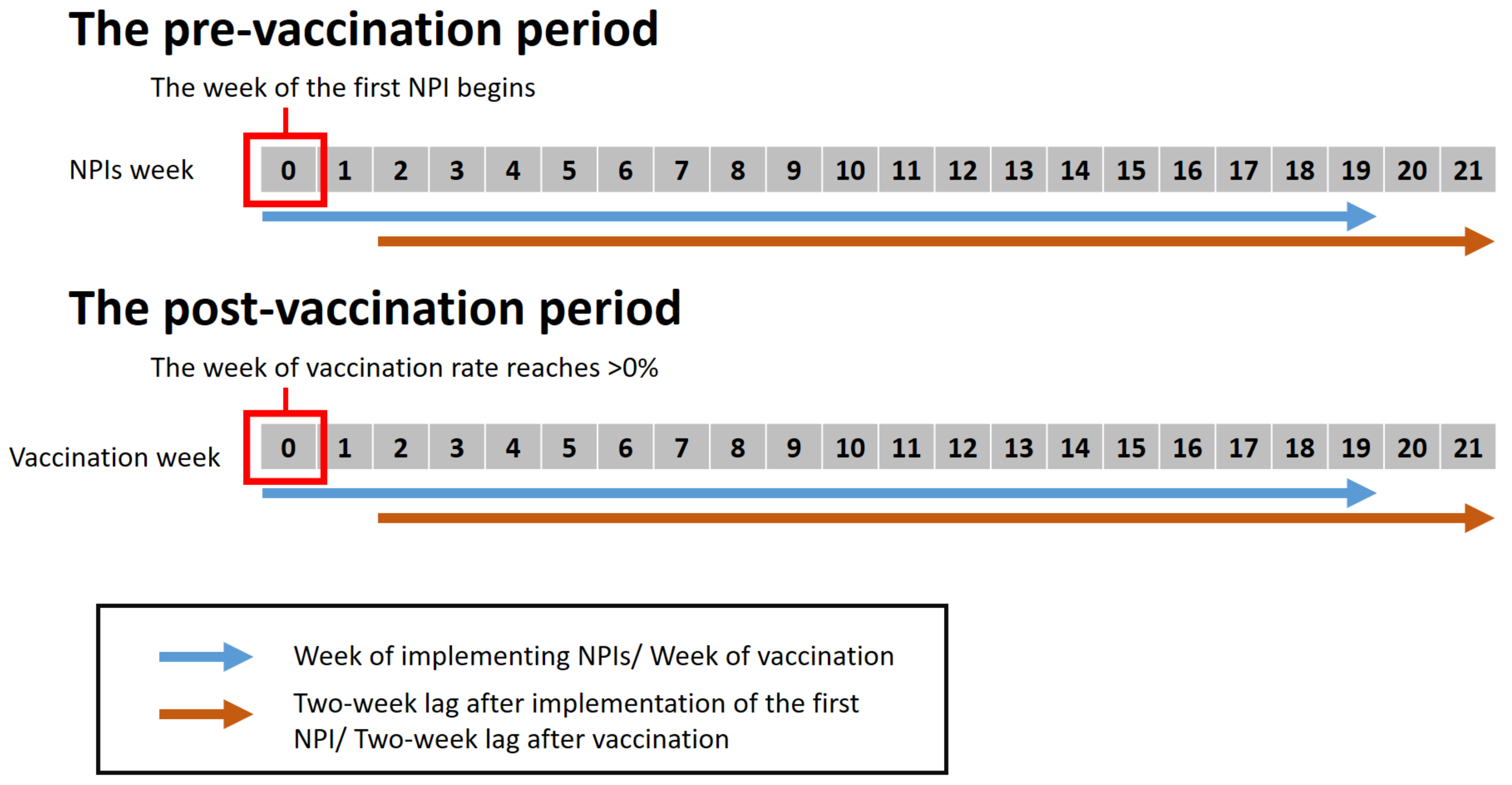 Ijerph 19 01139 g001