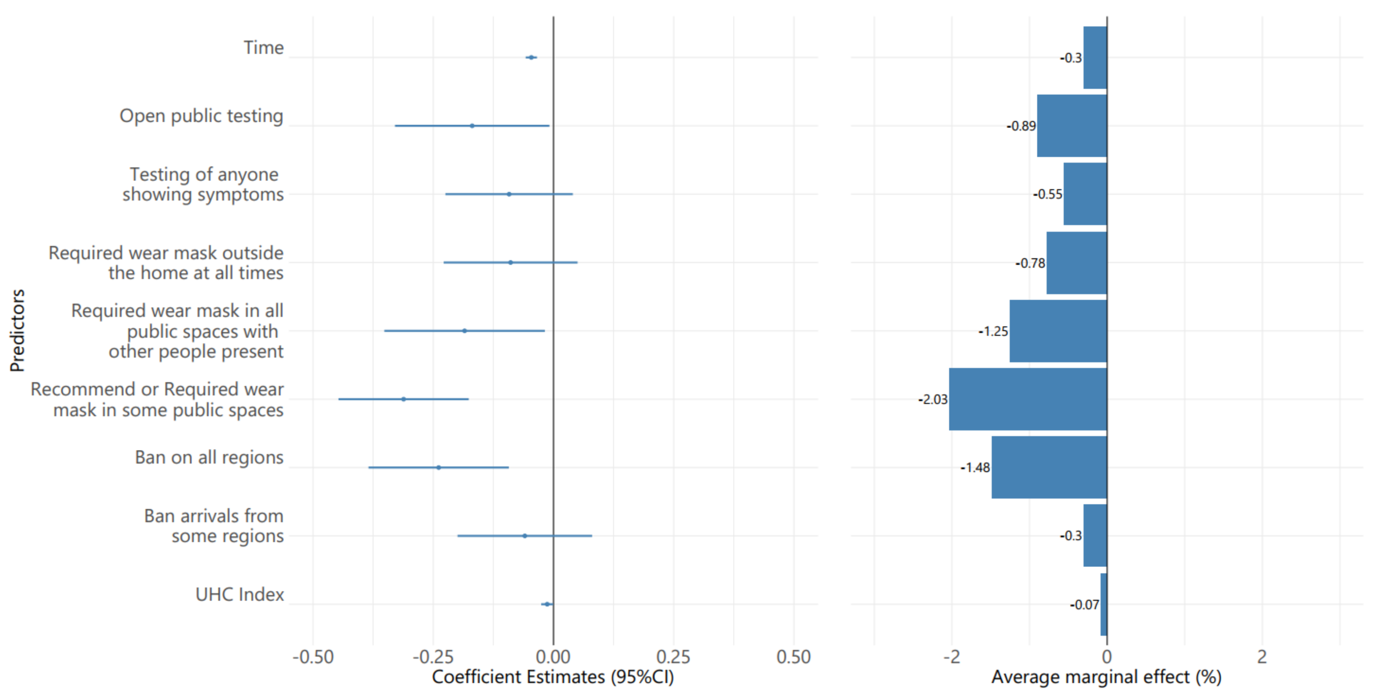 Ijerph 19 01139 g004