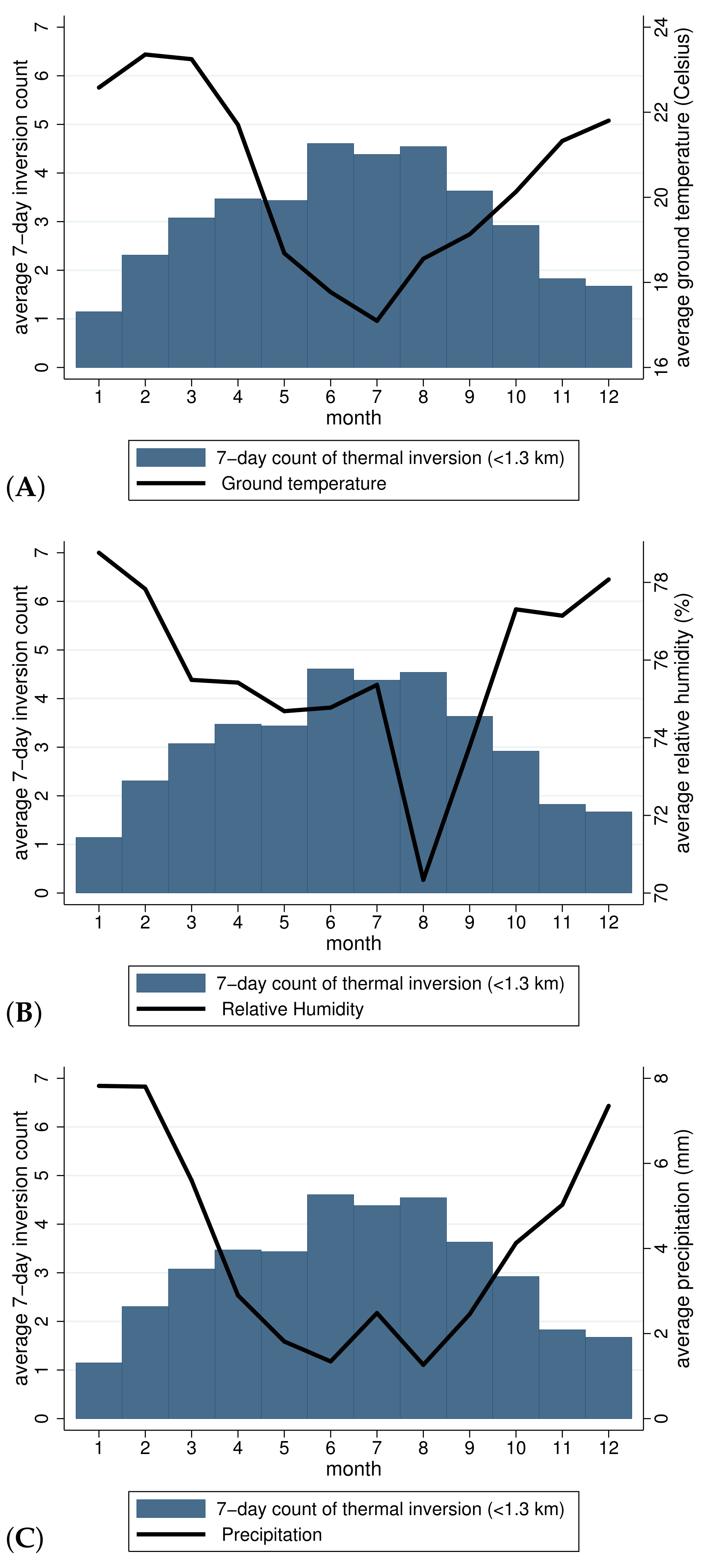 Ijerph 19 01151 g001