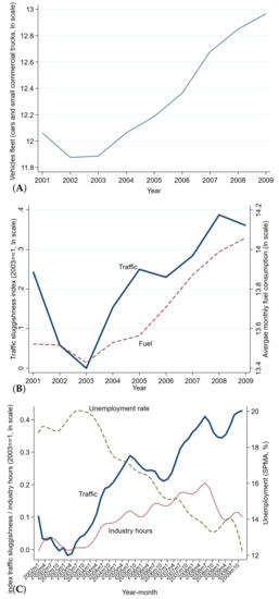 Ijerph 19 01151 g0a1