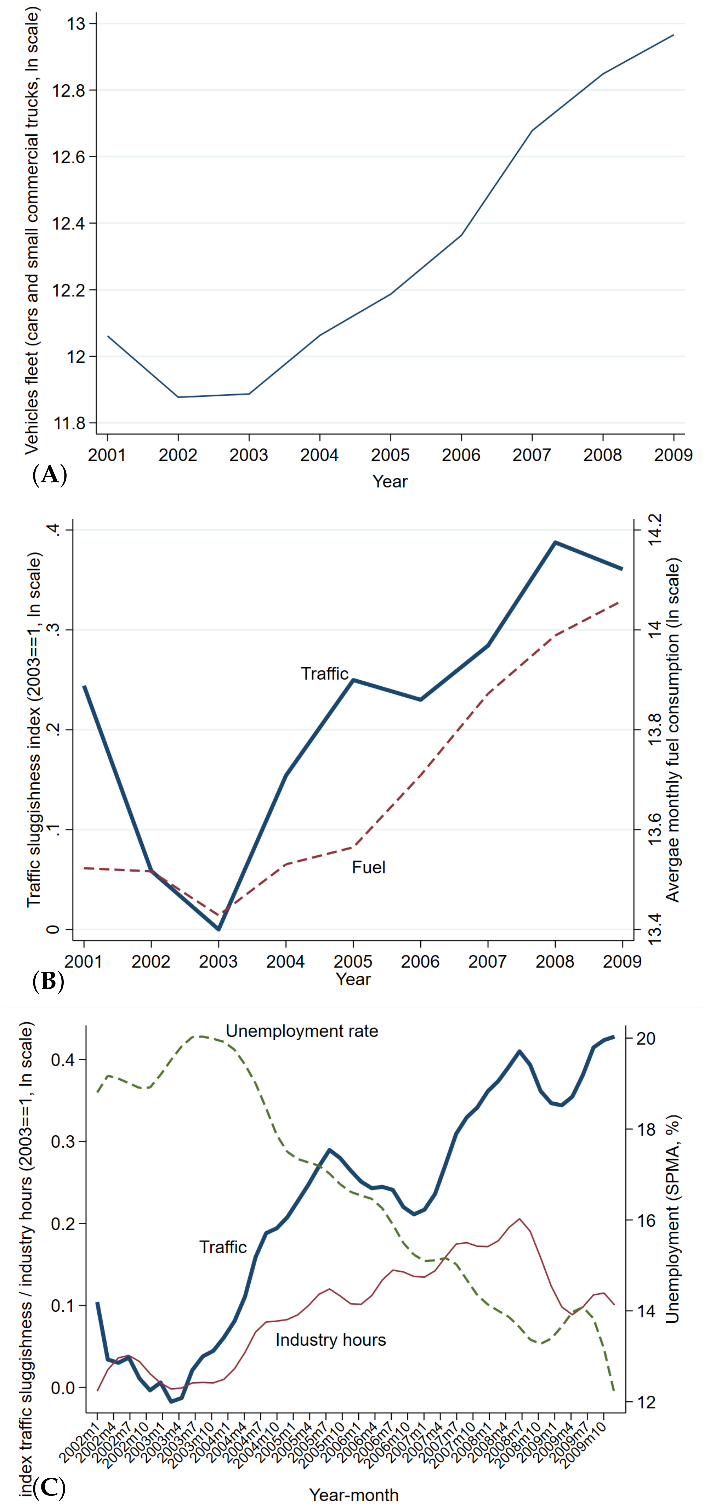 Ijerph 19 01151 g0a1