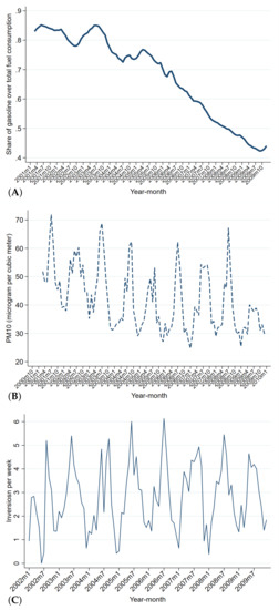 Ijerph 19 01151 g0a2