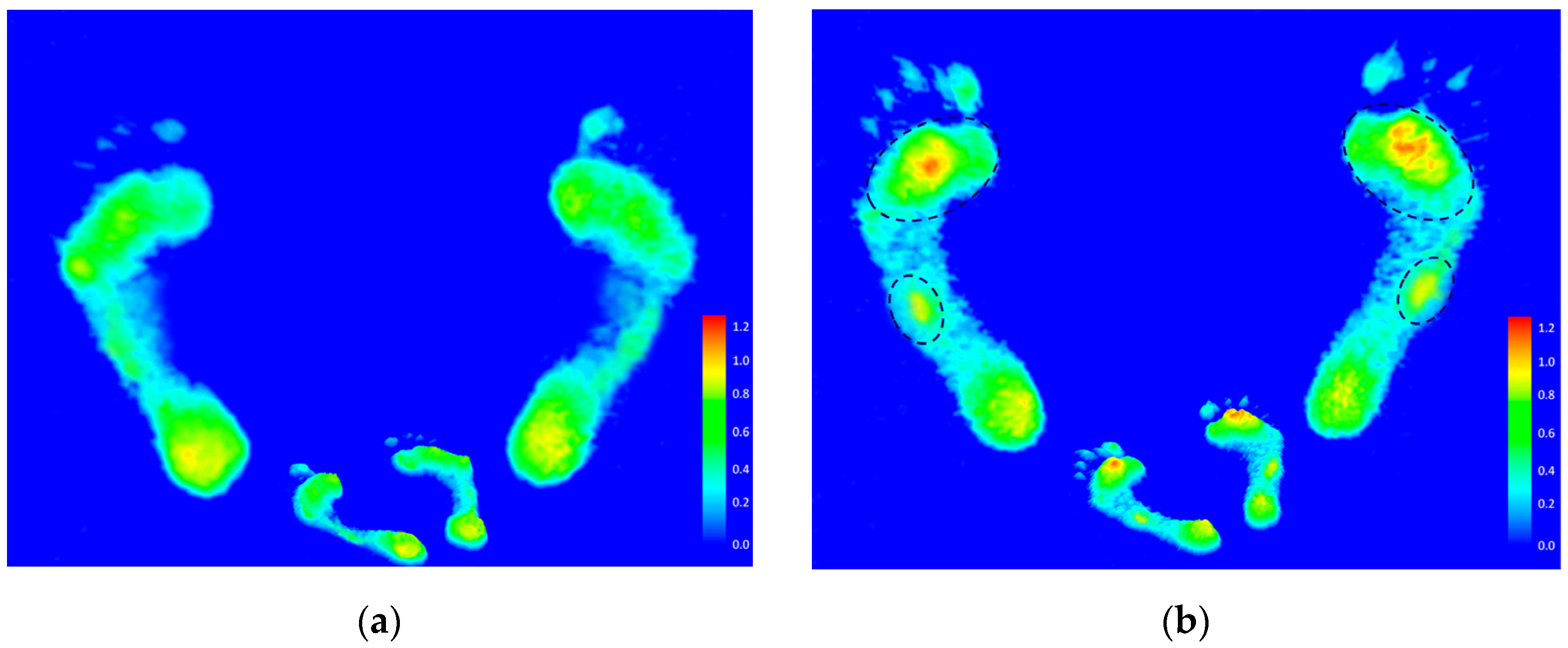 Ijerph 19 01158 g004