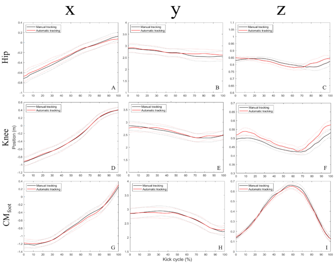Ijerph 19 01179 g002 Ijerph 19 01179 g002