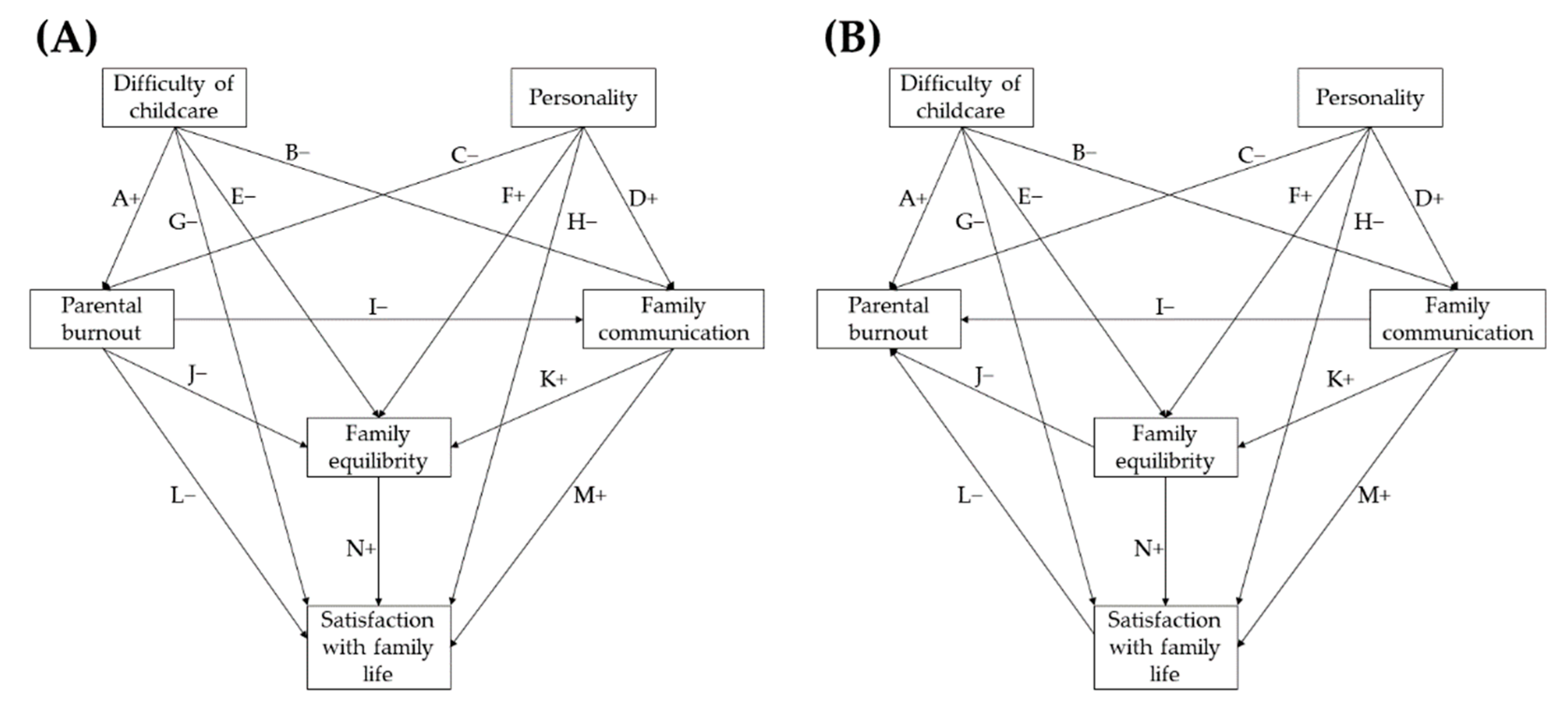 Ijerph 19 01187 g001