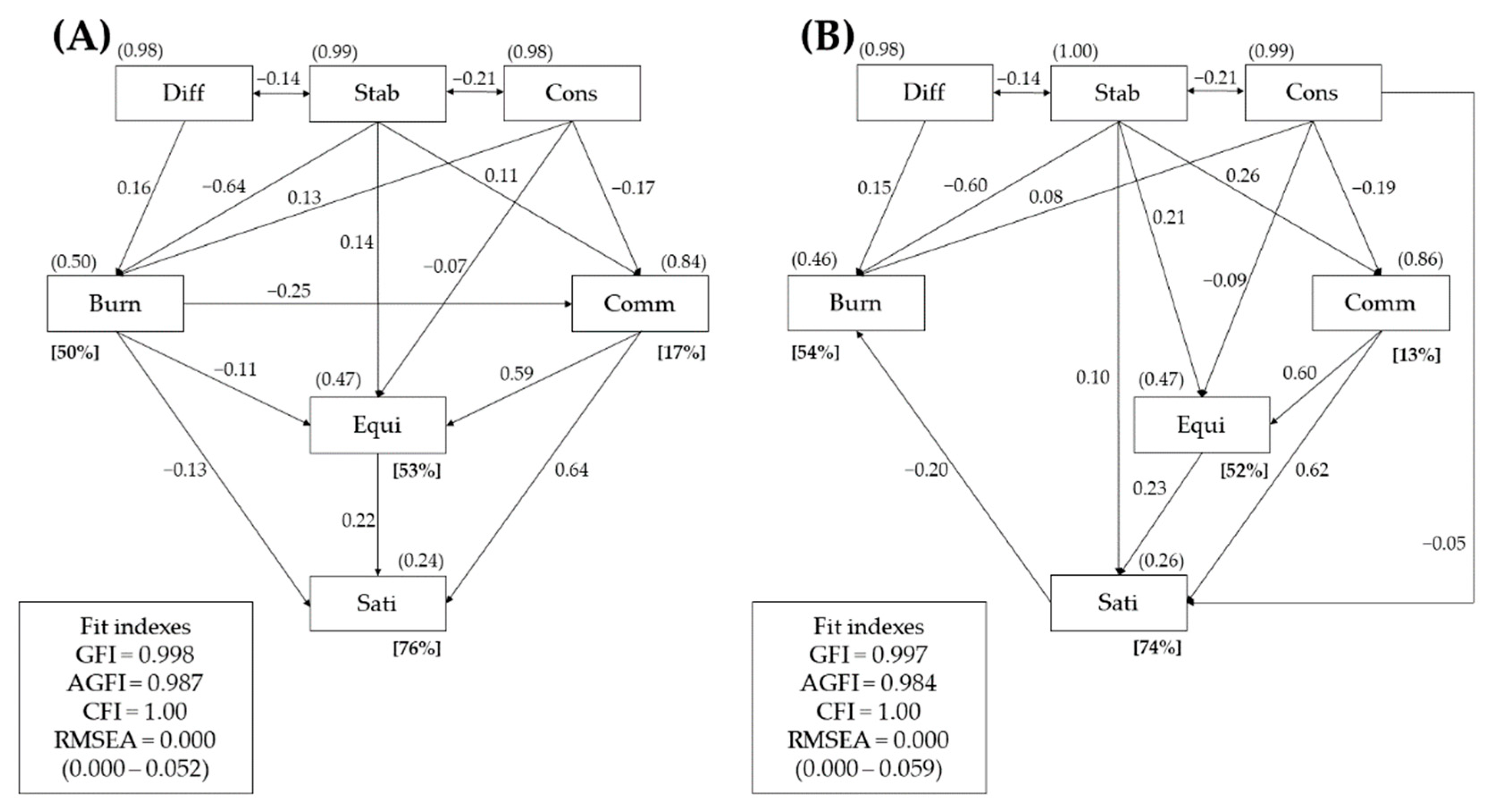 Ijerph 19 01187 g002