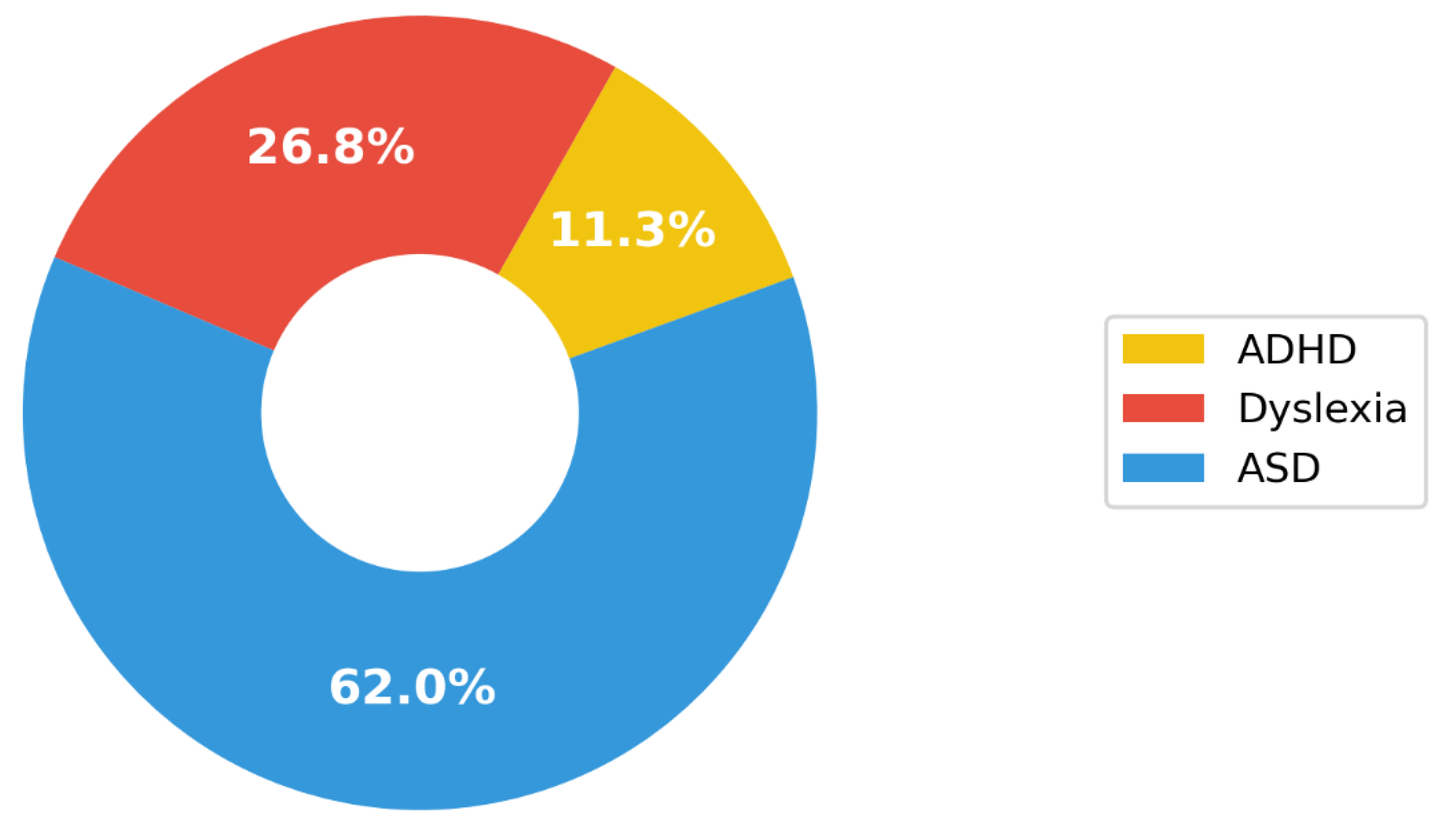 Ijerph 19 01192 g009