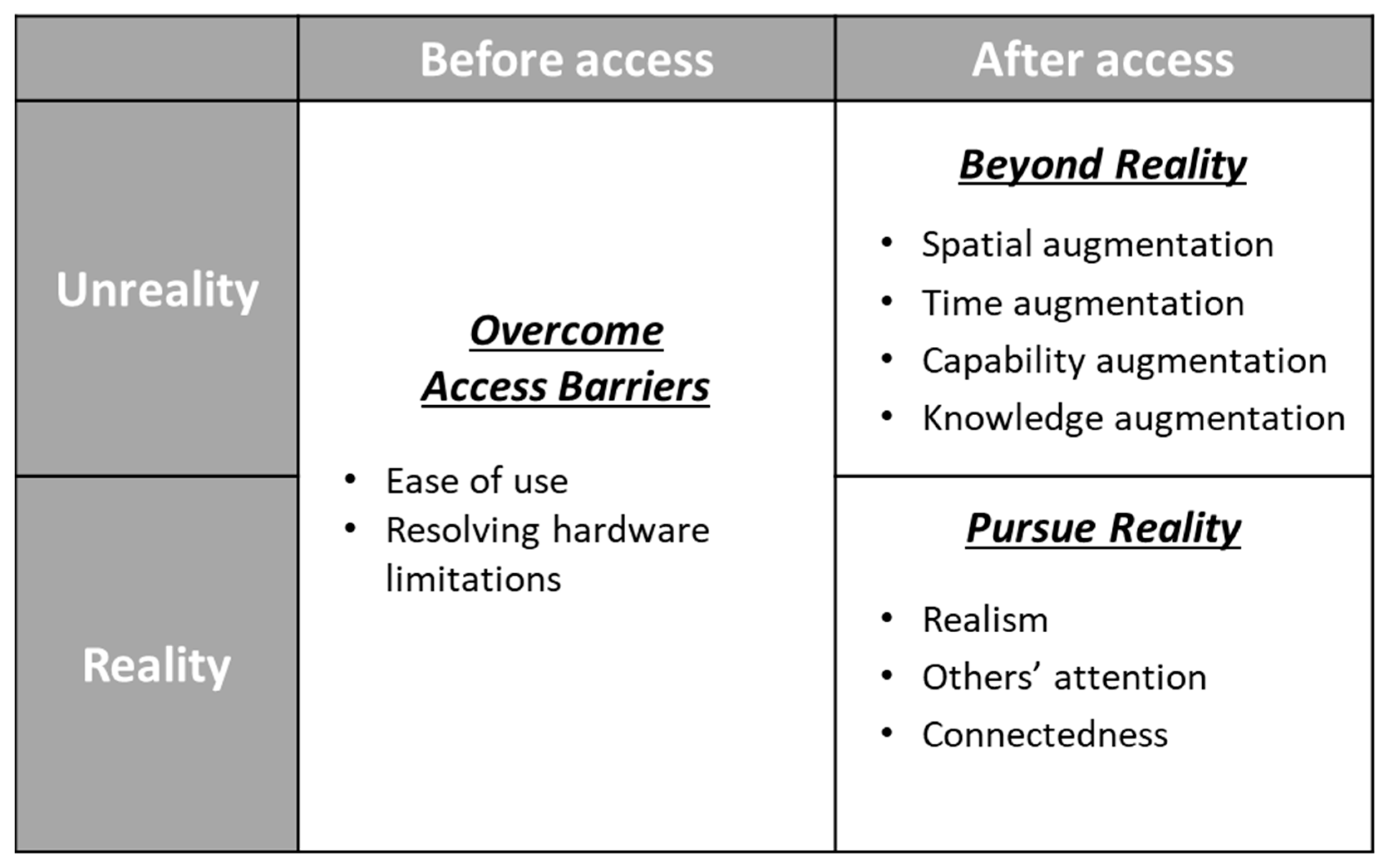 Ijerph 19 01195 g001