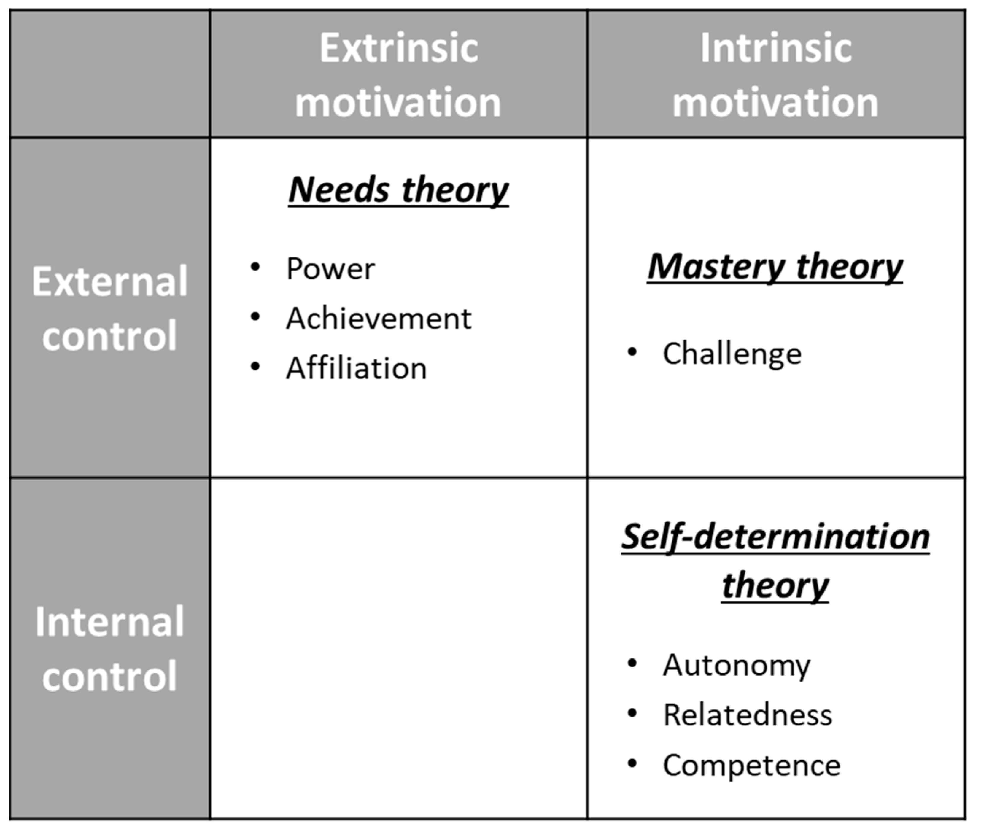 Ijerph 19 01195 g002