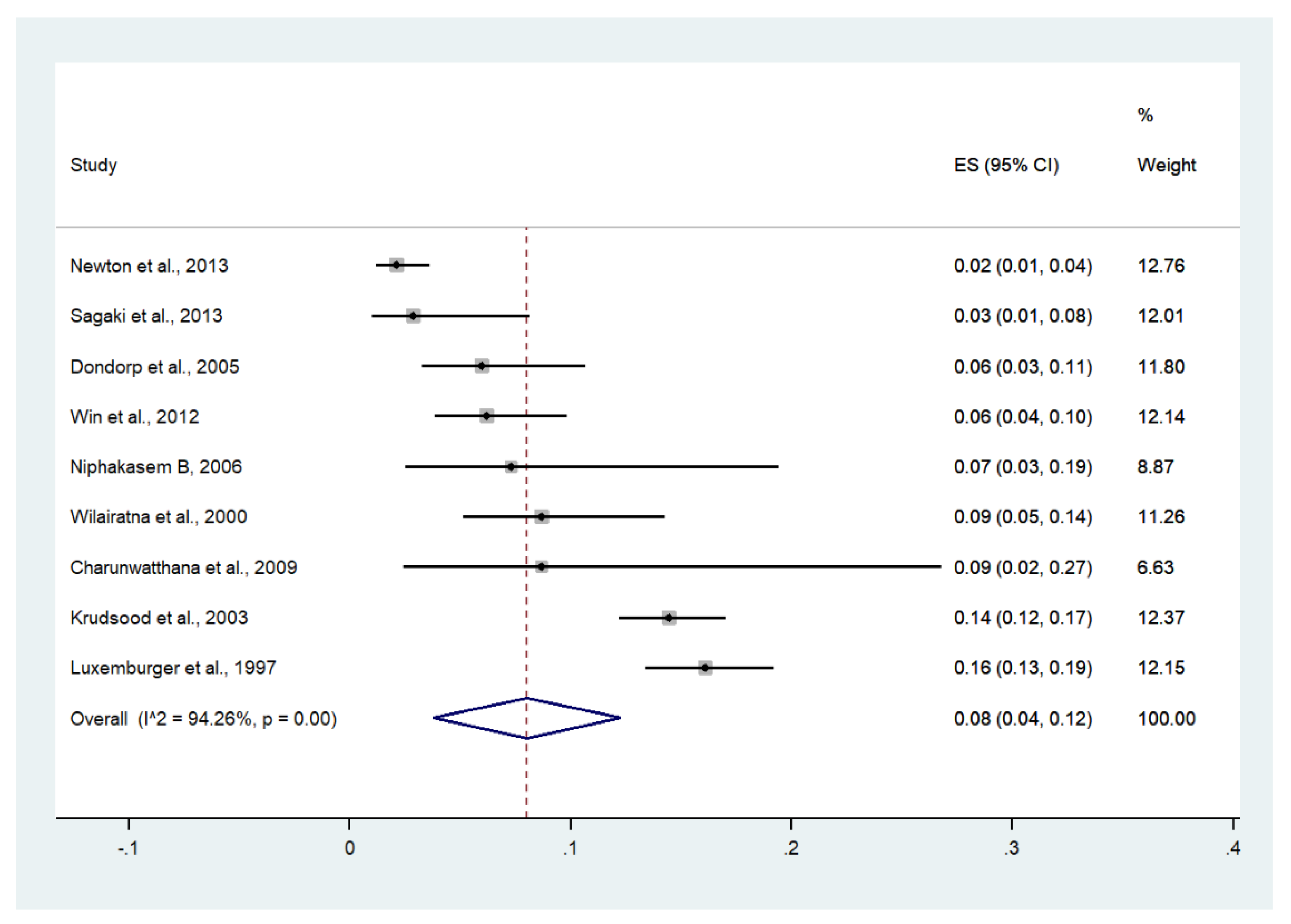 Ijerph 19 01196 g011