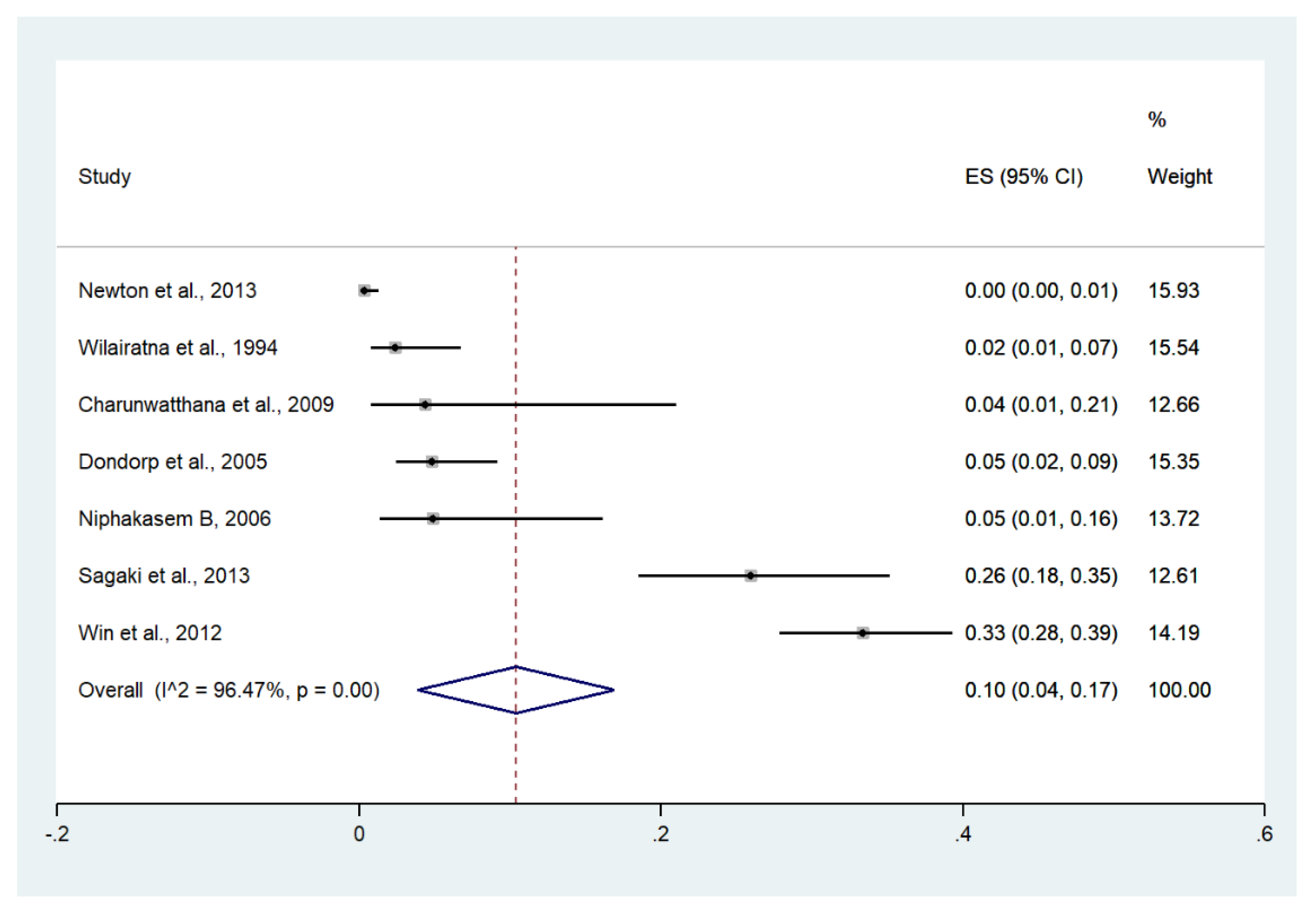 Ijerph 19 01196 g014