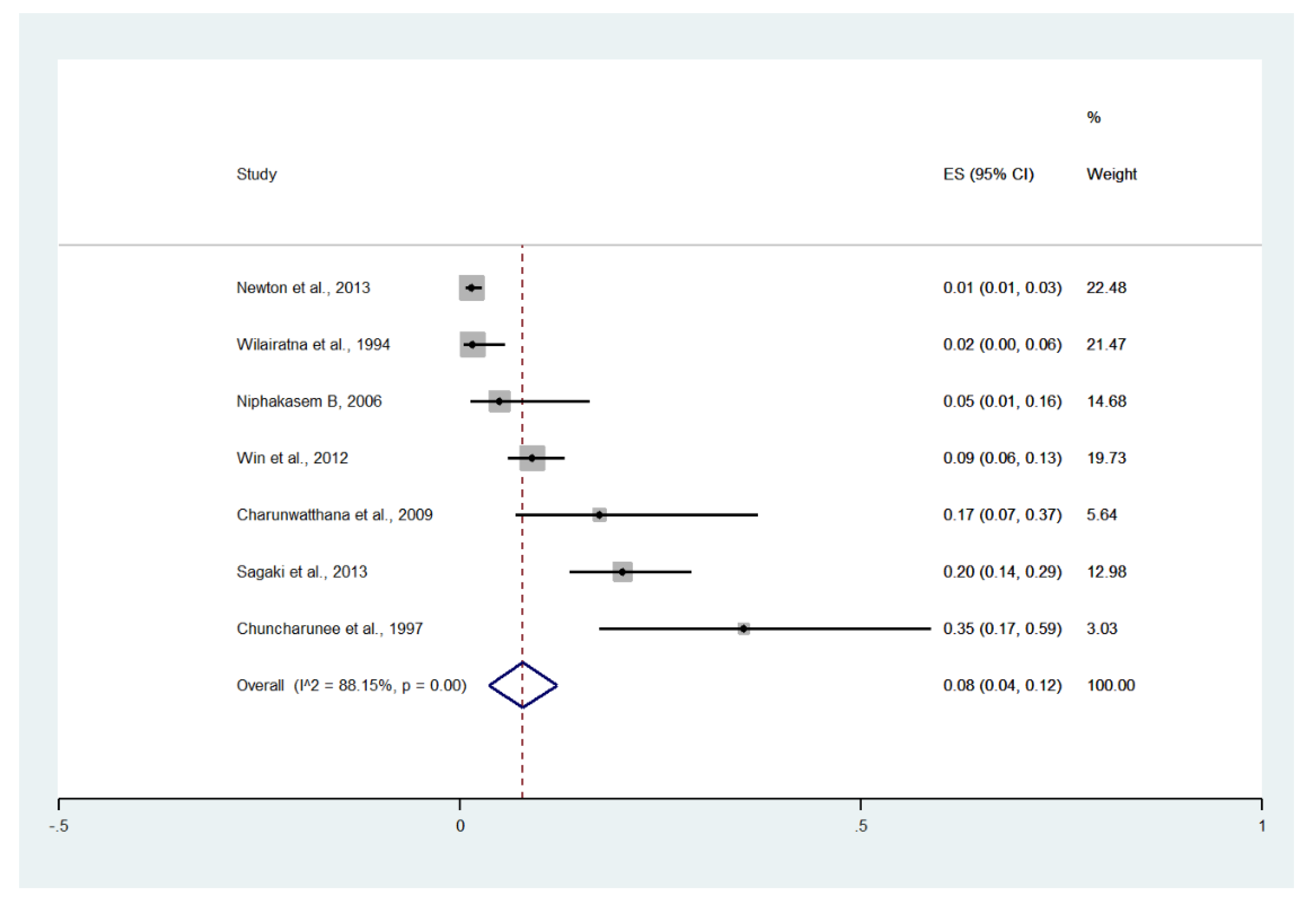 Ijerph 19 01196 g015