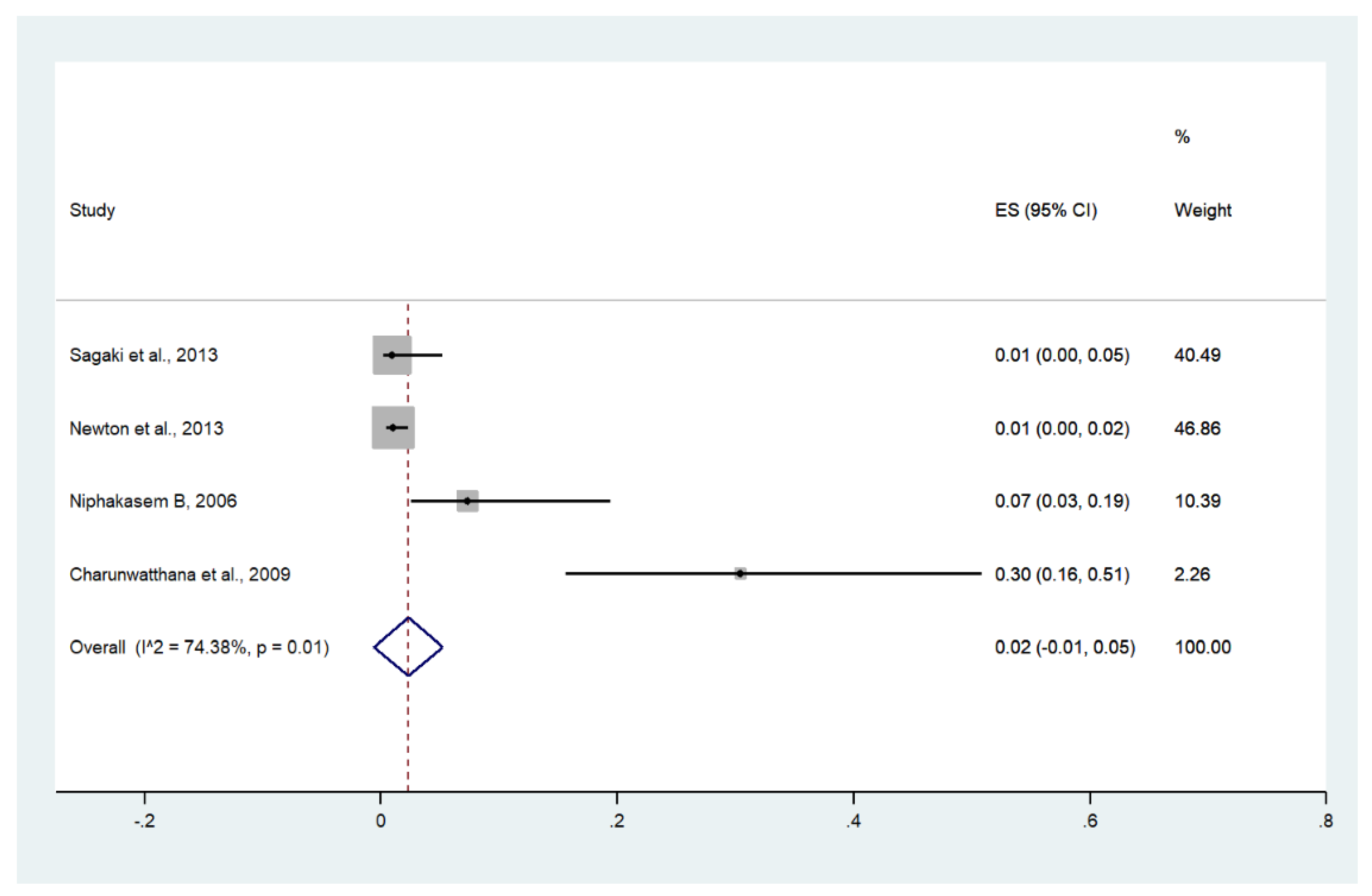 Ijerph 19 01196 g016