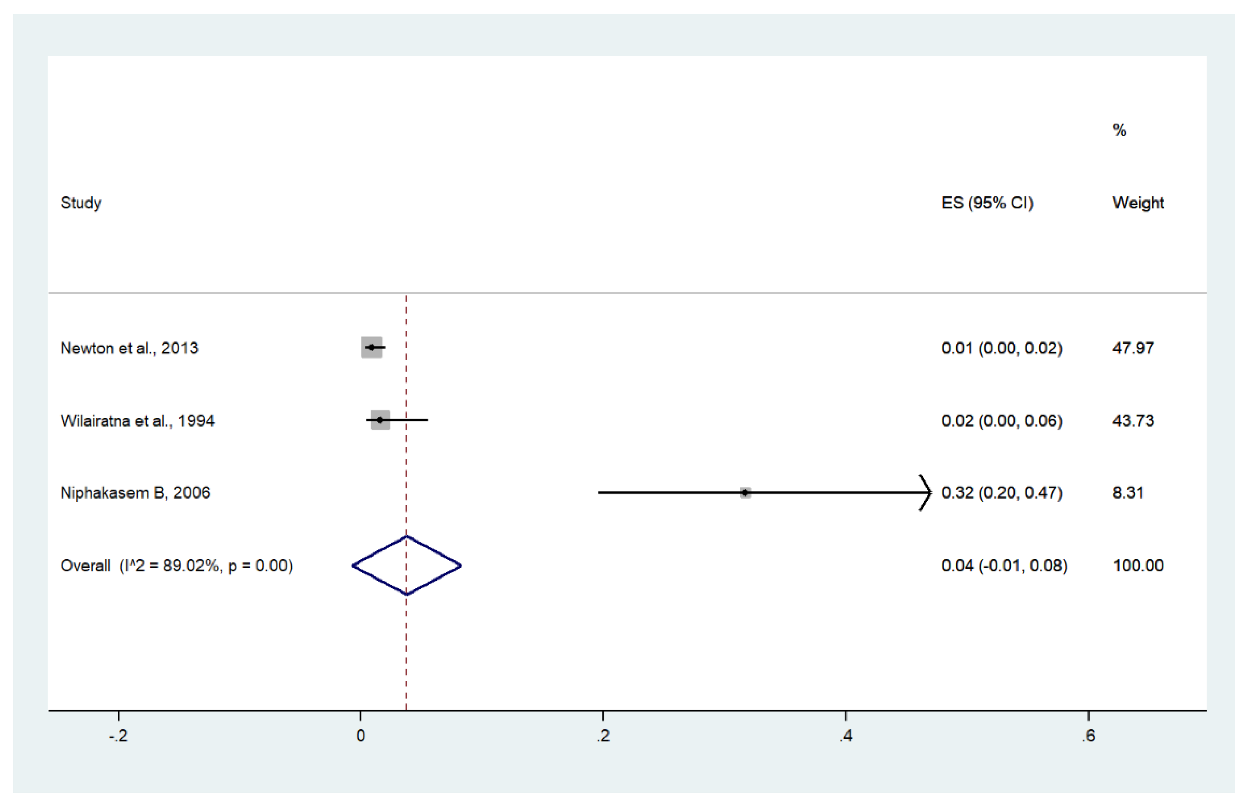 Ijerph 19 01196 g017
