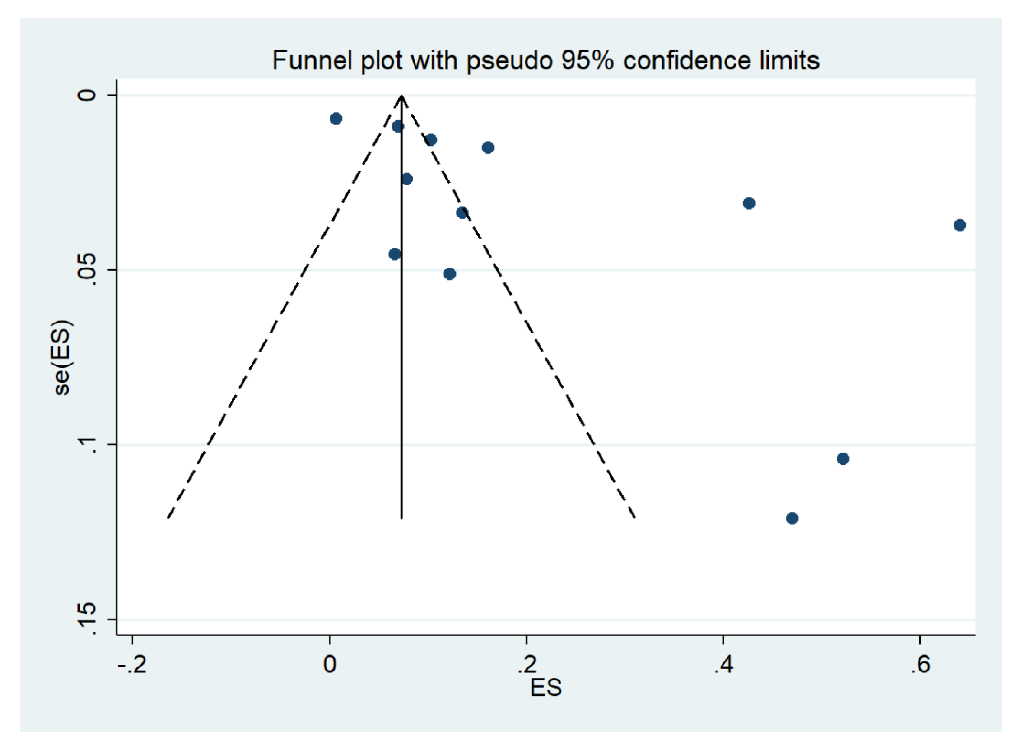 Ijerph 19 01196 g019