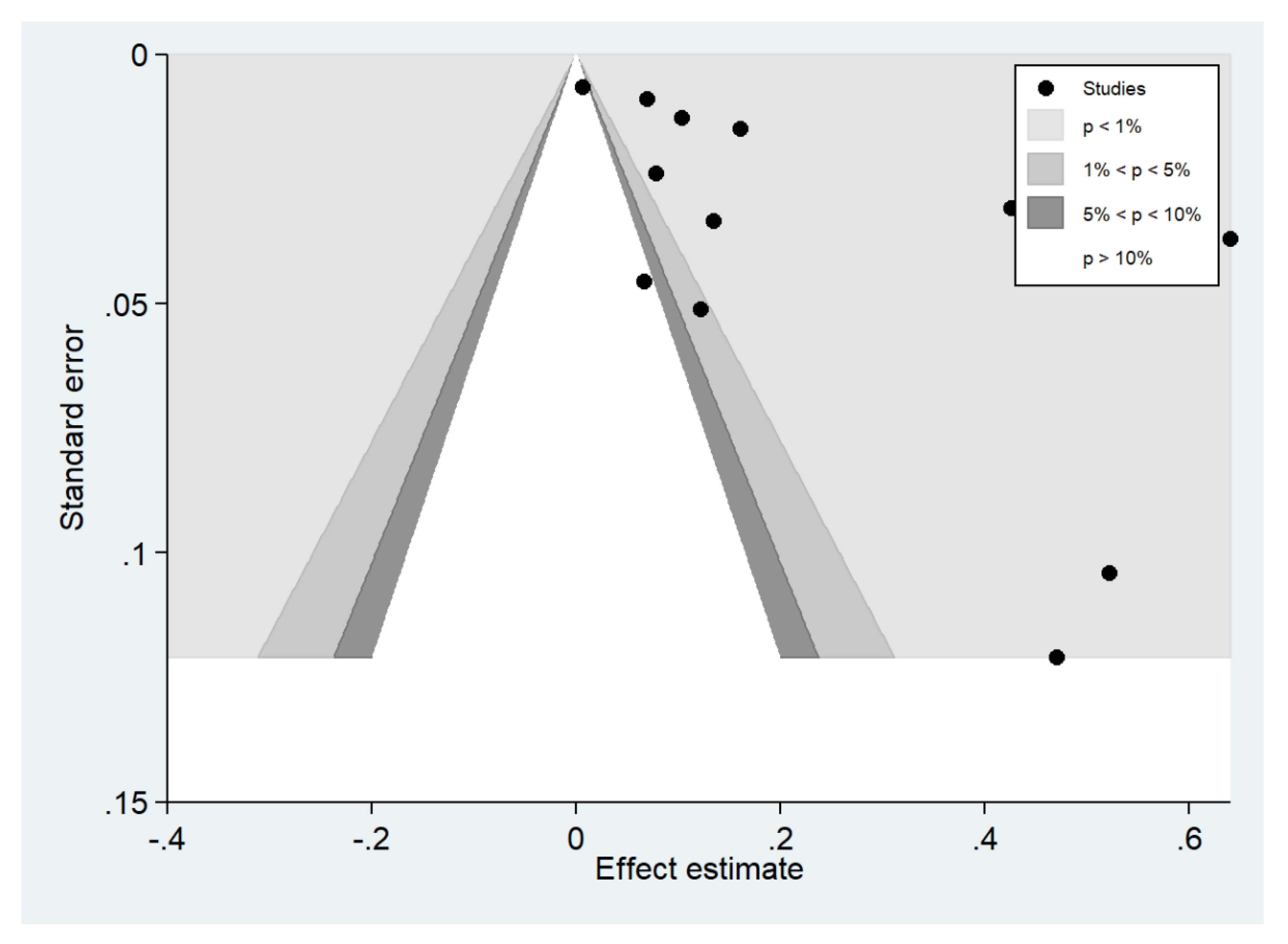 Ijerph 19 01196 g020