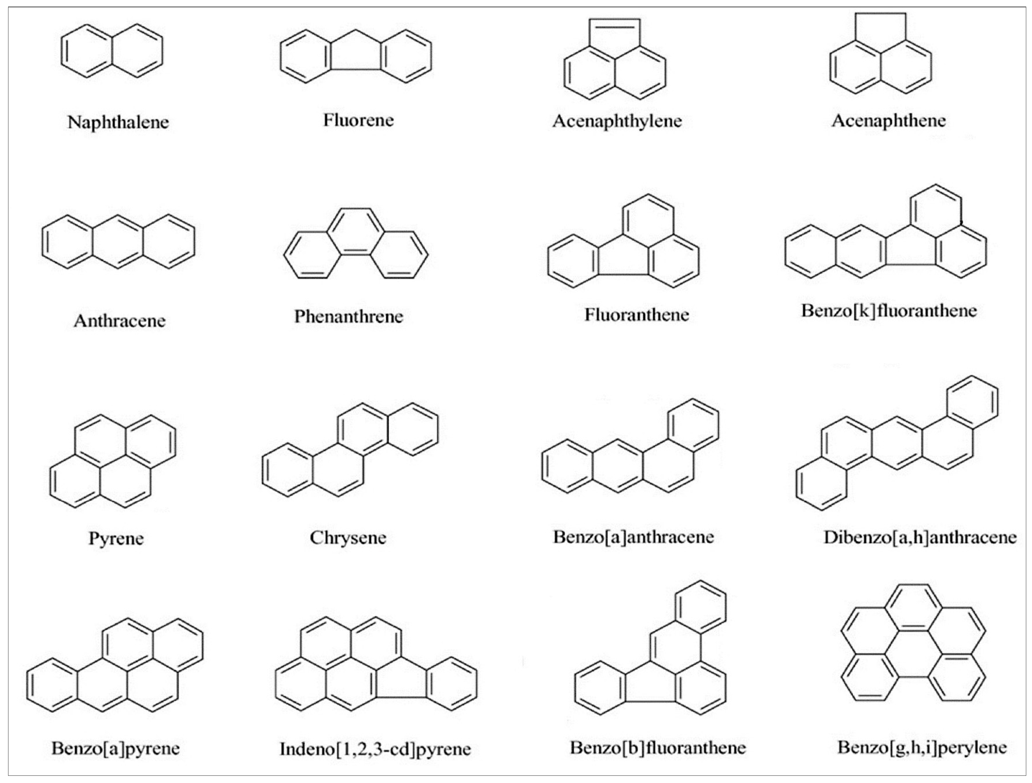 Ijerph 19 01211 g001