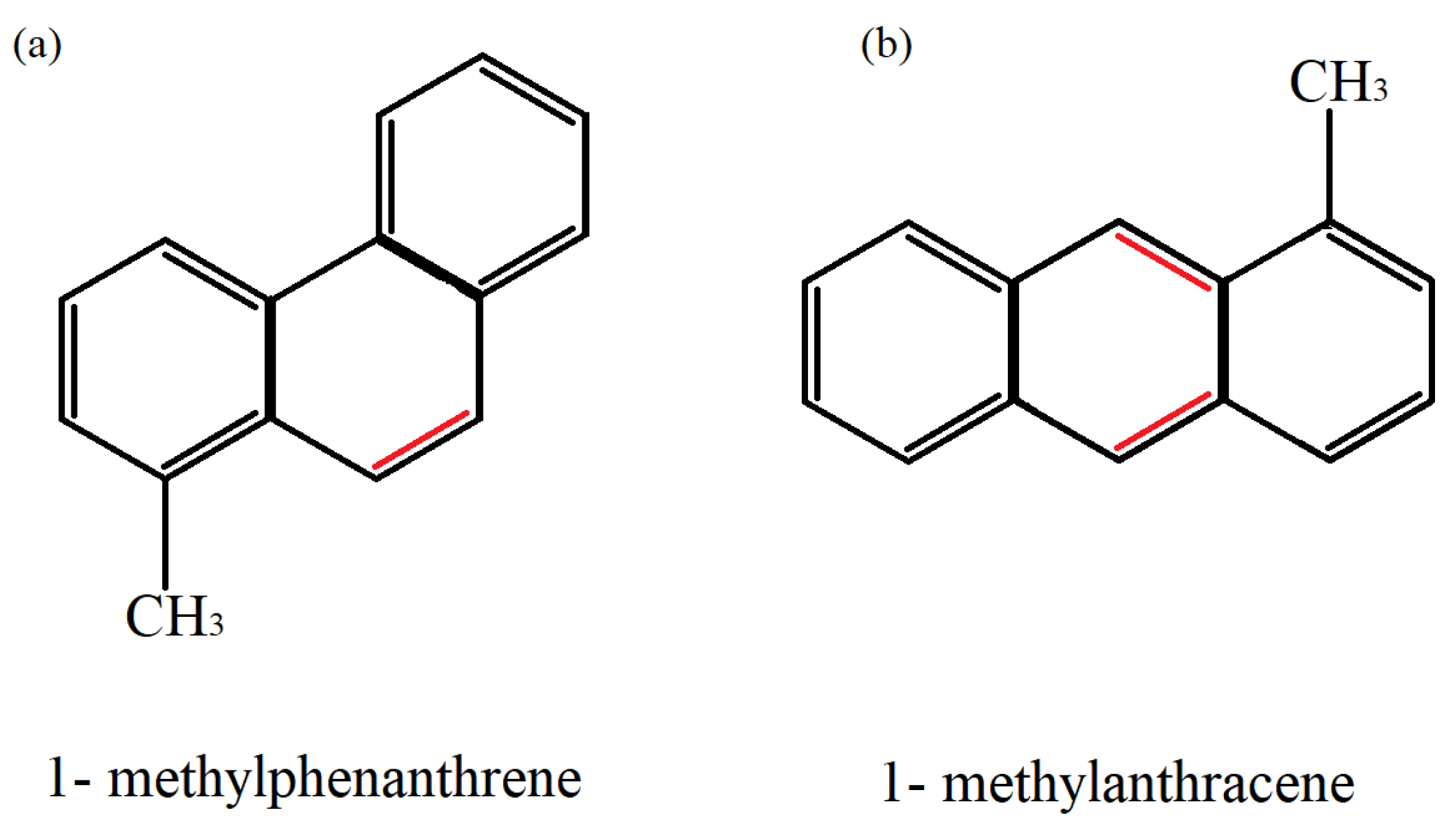 Ijerph 19 01211 g005