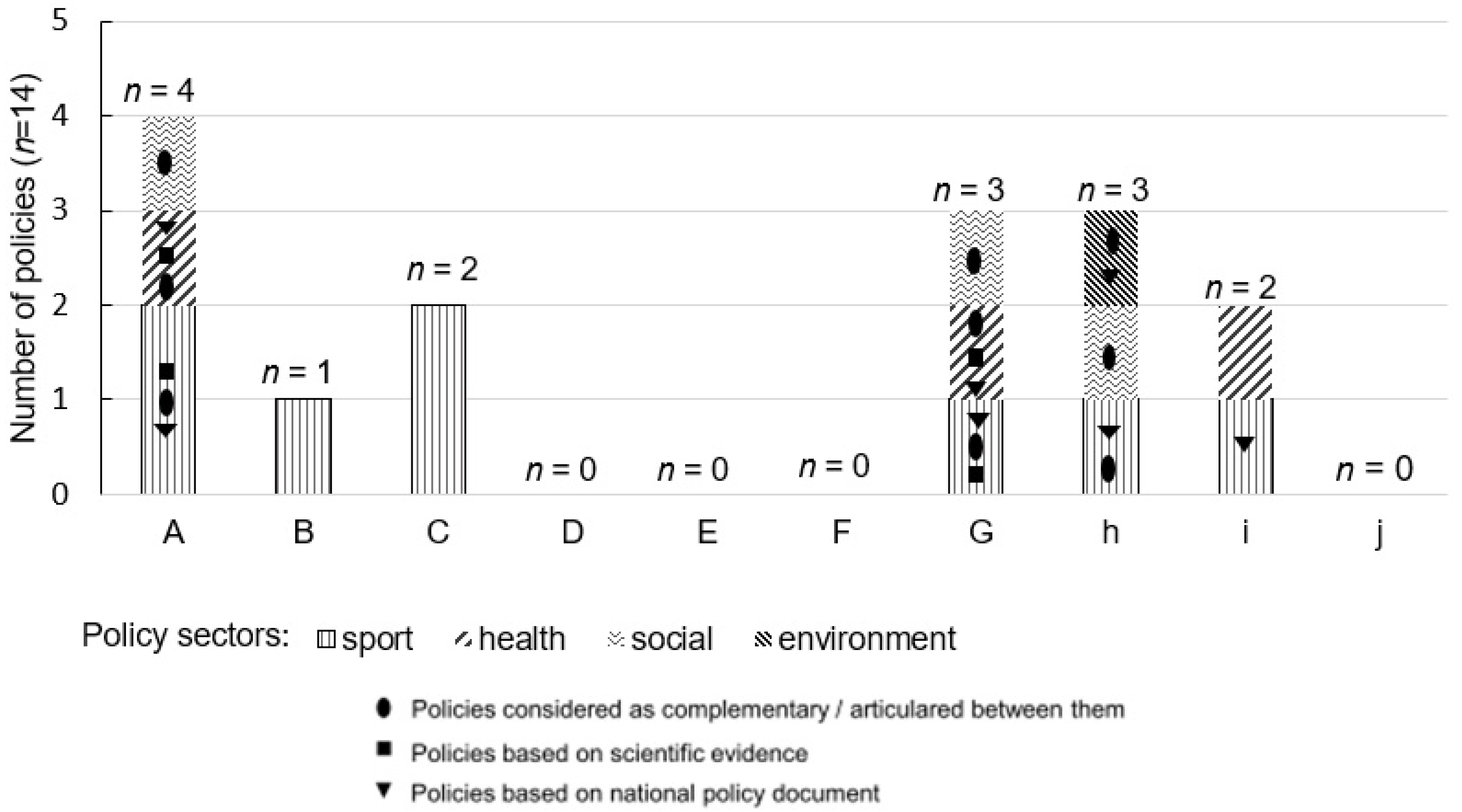 Ijerph 19 01213 g001