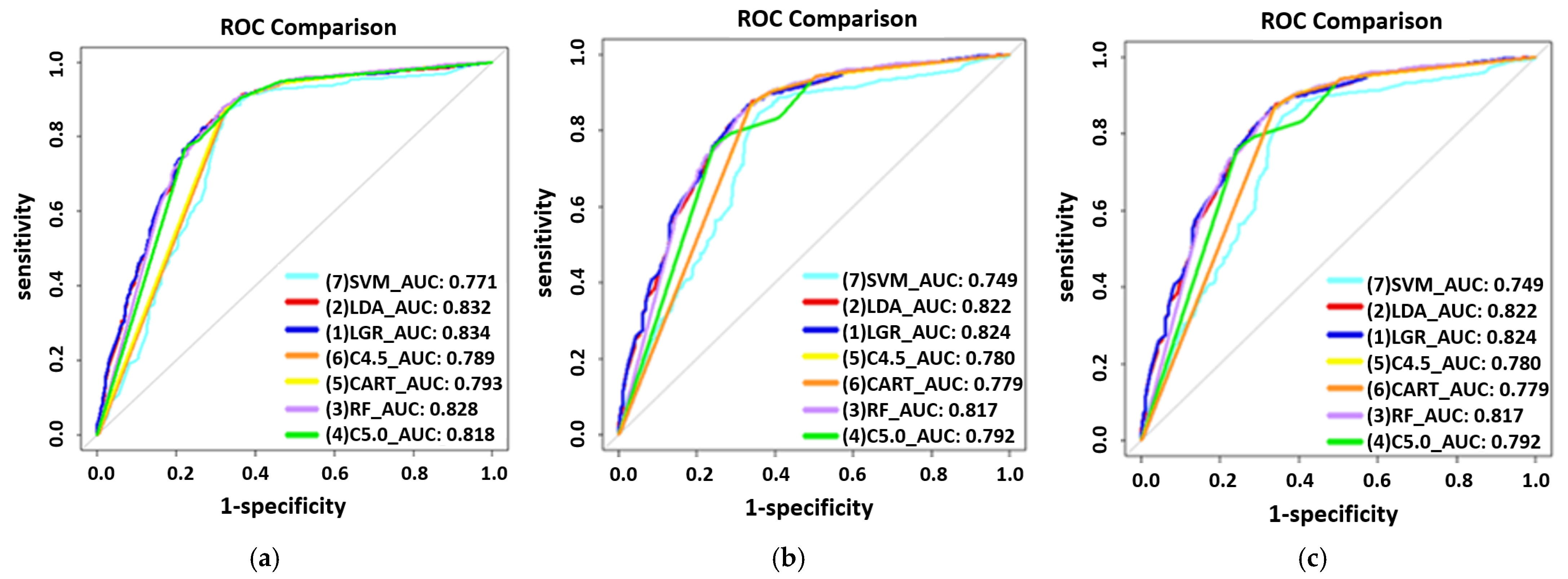 Ijerph 19 01219 g001