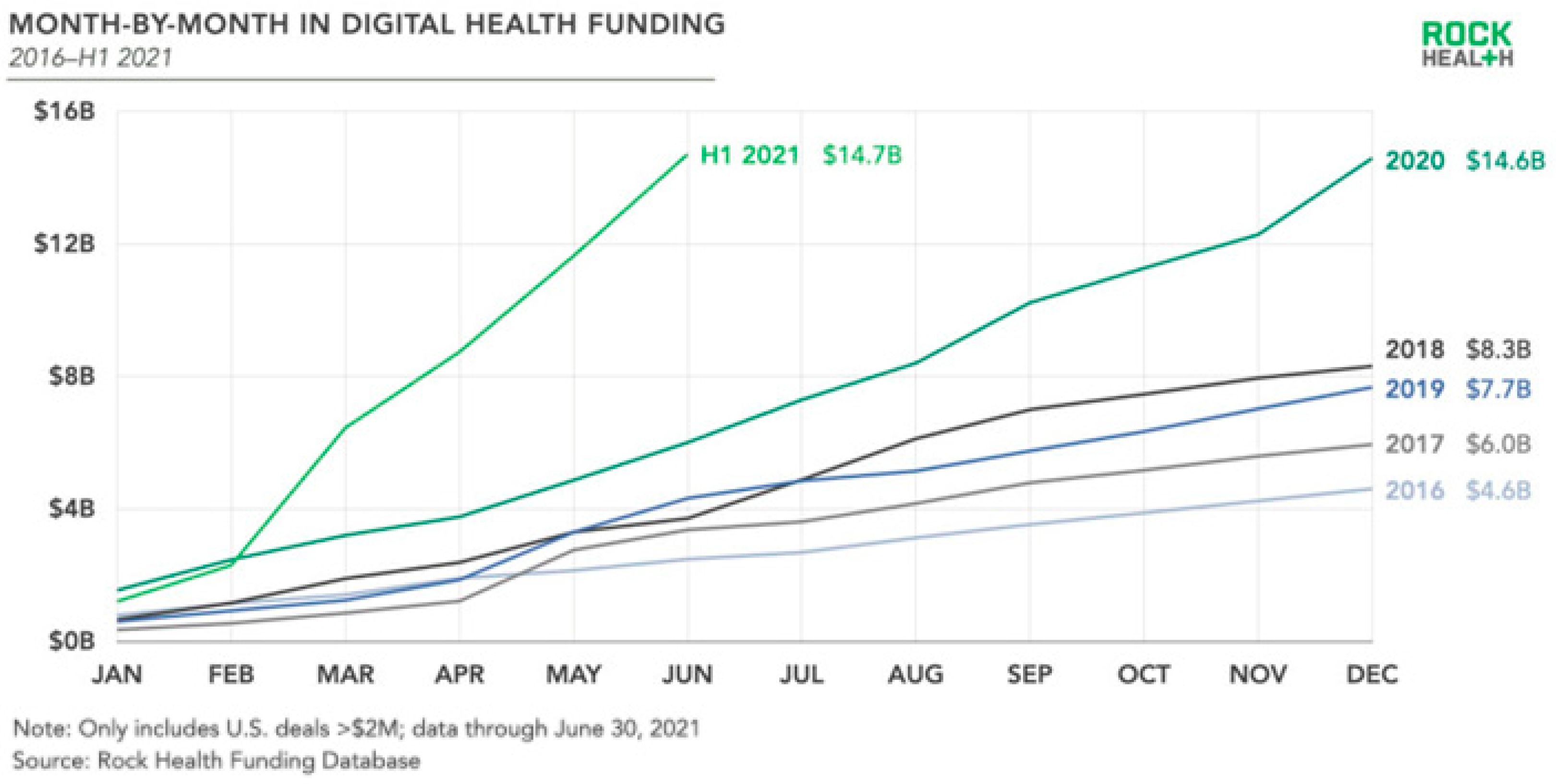 Ijerph 19 01221 g005