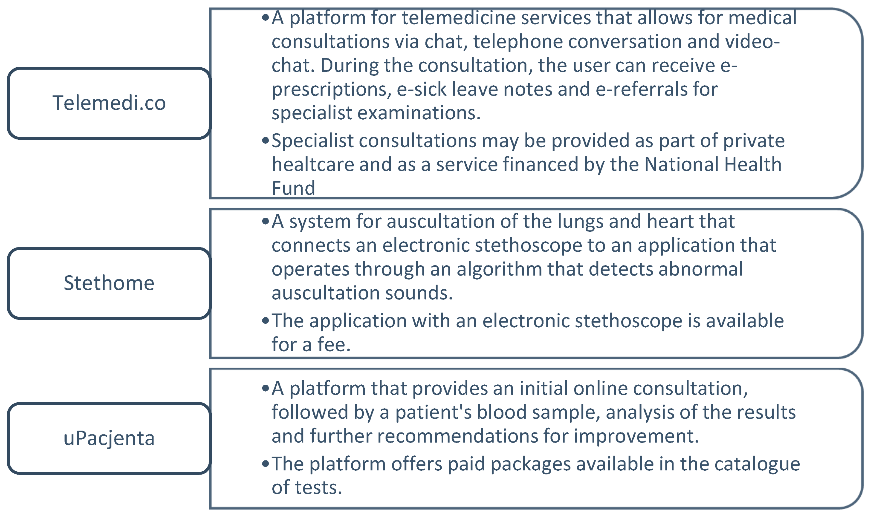 Ijerph 19 01221 g010