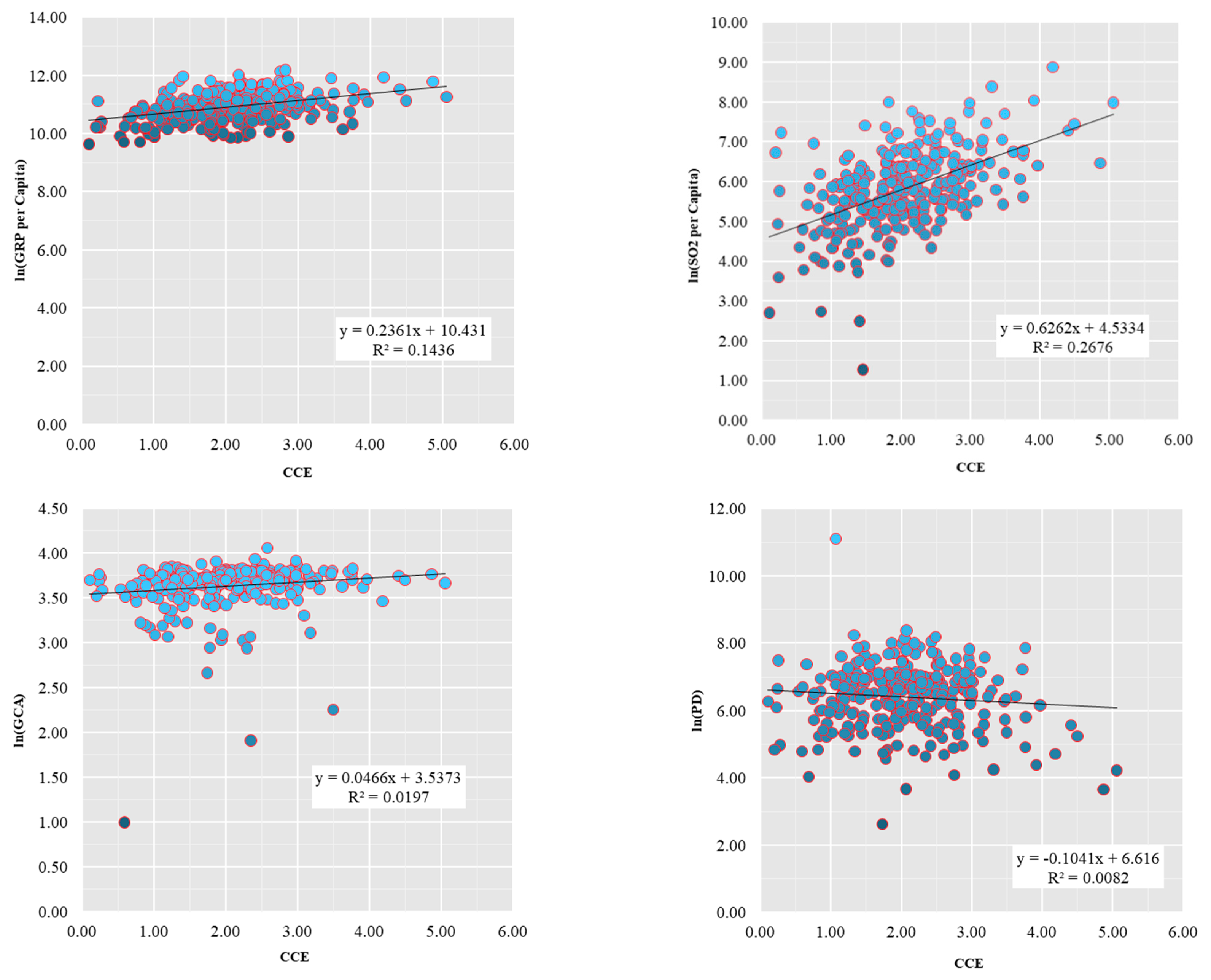 Ijerph 19 01226 g005a