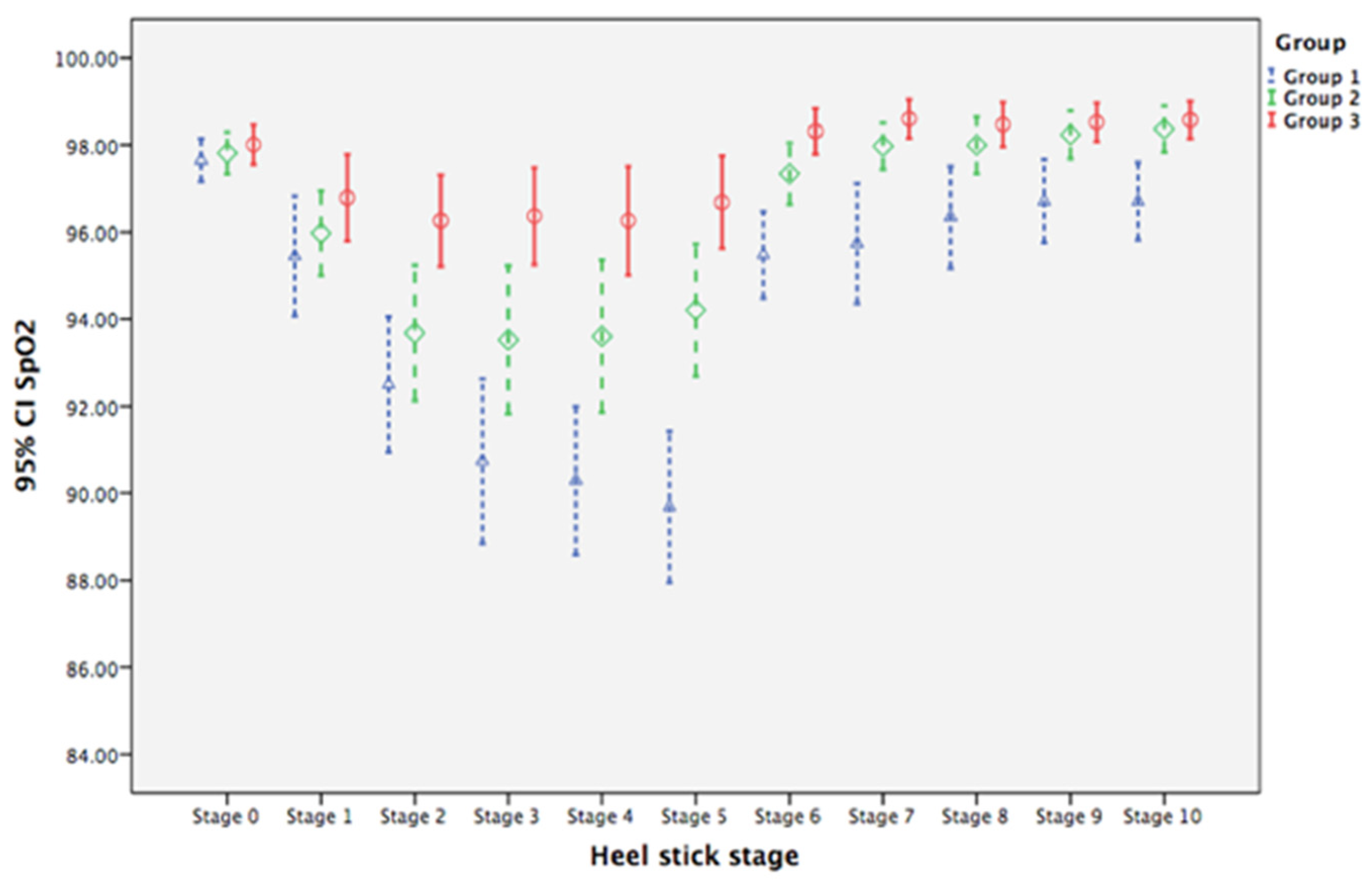 Ijerph 19 01240 g004