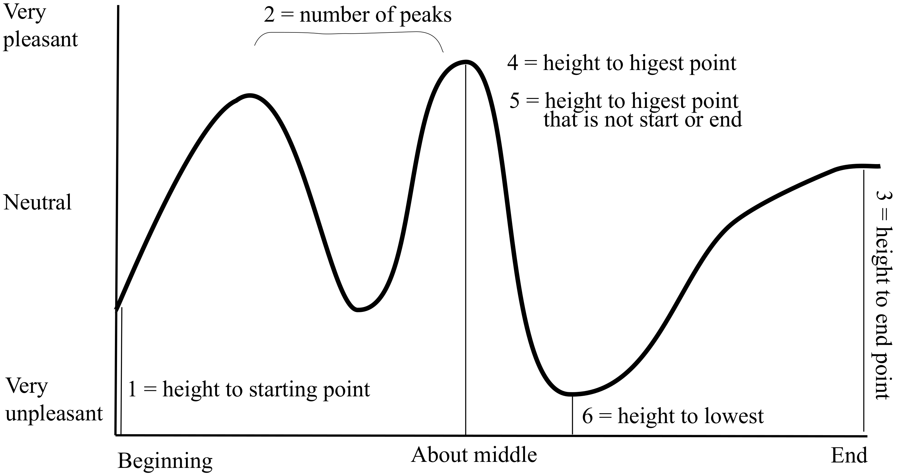 Ijerph 19 01290 g001 Ijerph 19 01290 g001