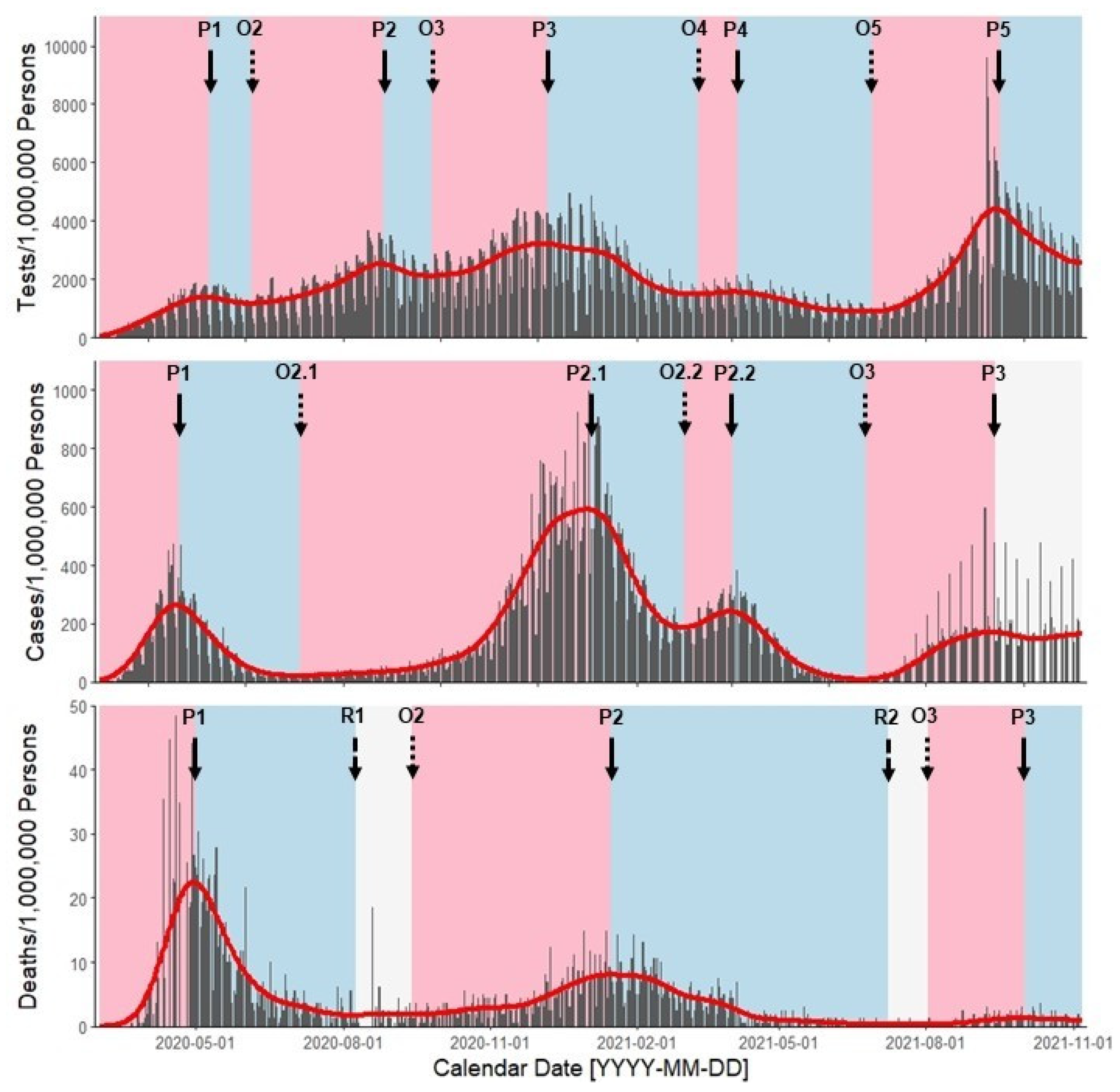 Ijerph 19 01321 g001 Ijerph 19 01321 g001