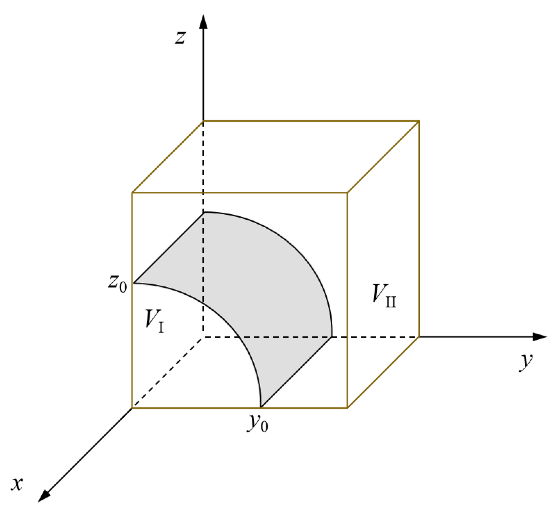 Ijerph 19 01326 g002 Ijerph 19 01326 g002