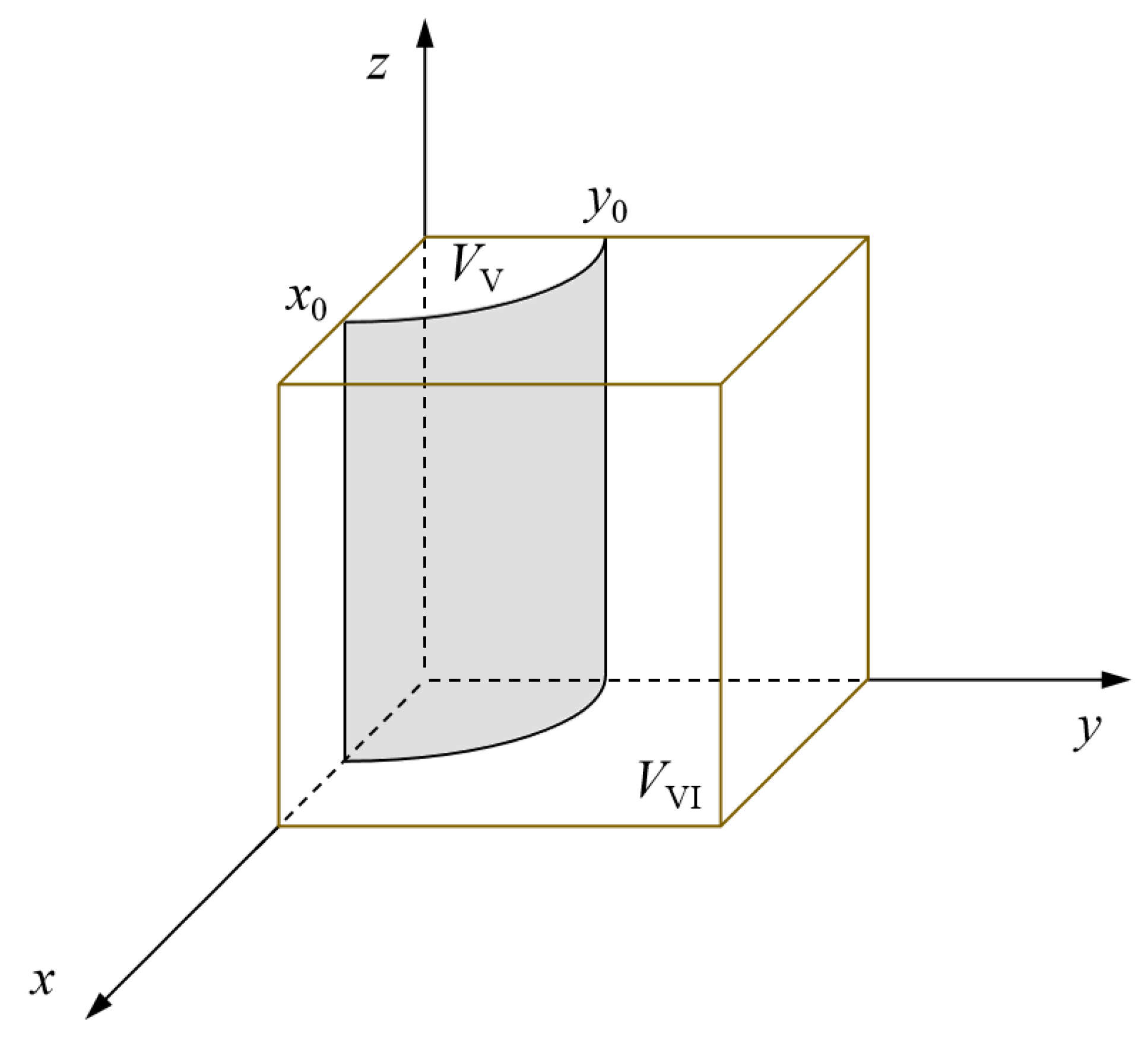 Ijerph 19 01326 g004 Ijerph 19 01326 g004