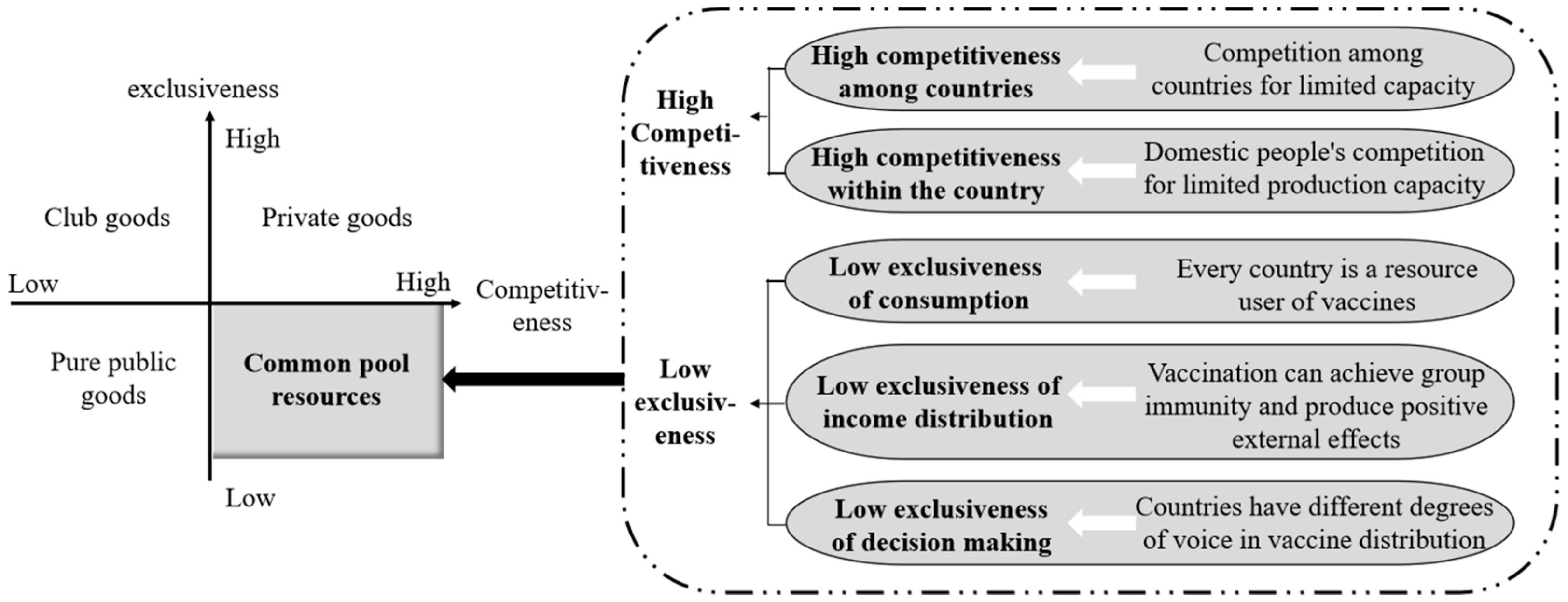 Ijerph 19 01339 g001