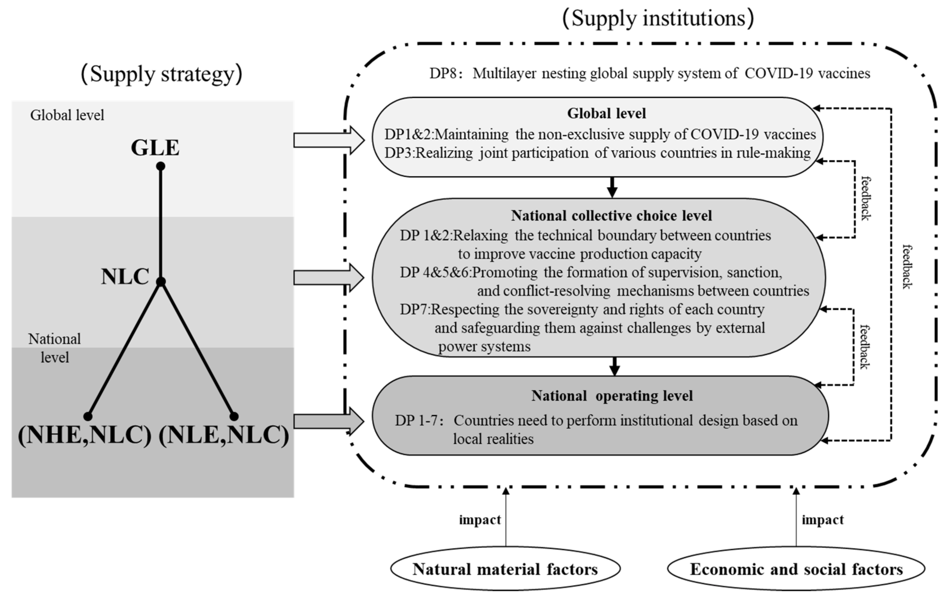 Ijerph 19 01339 g003