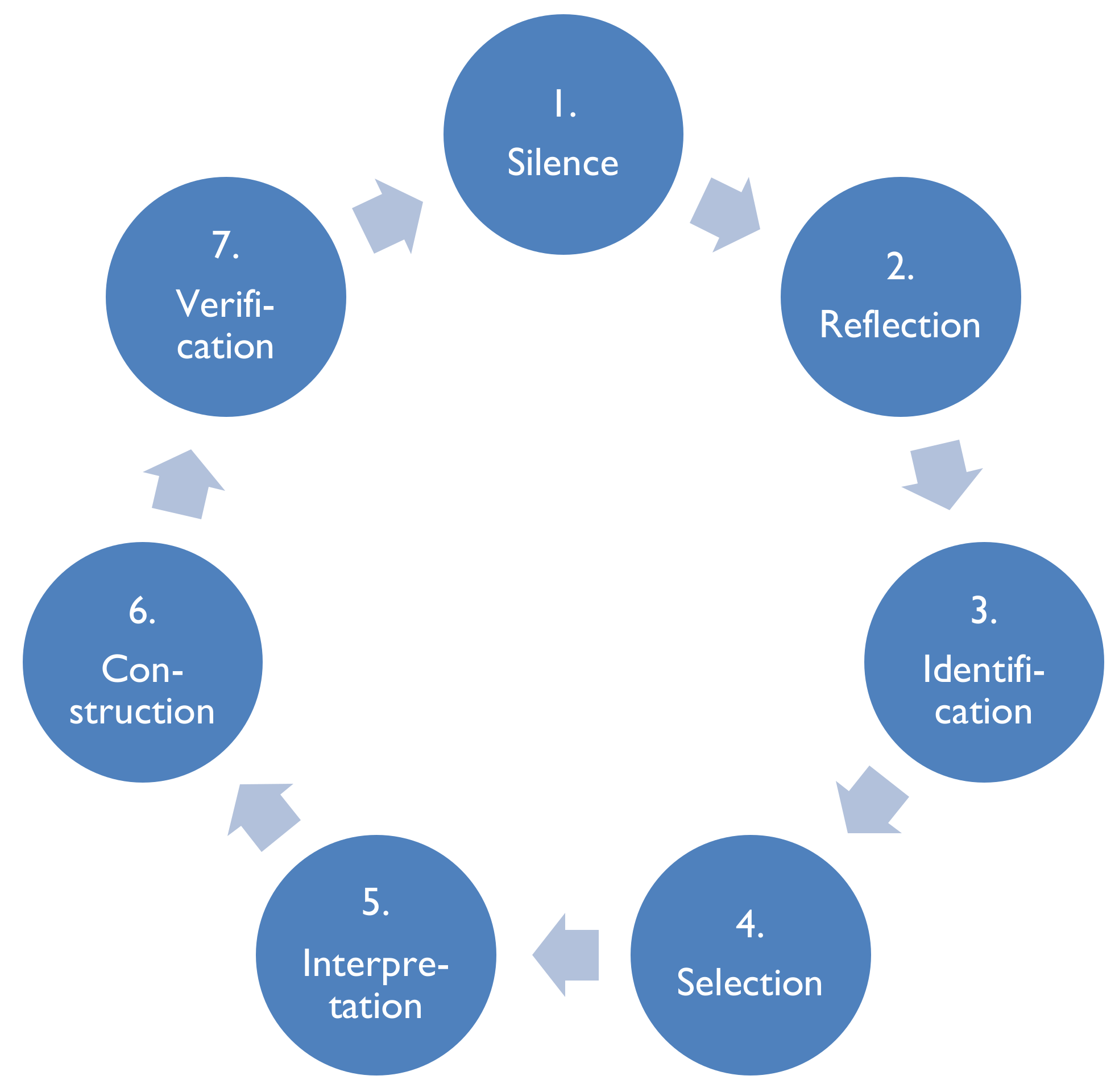 Ijerph 19 01342 g001