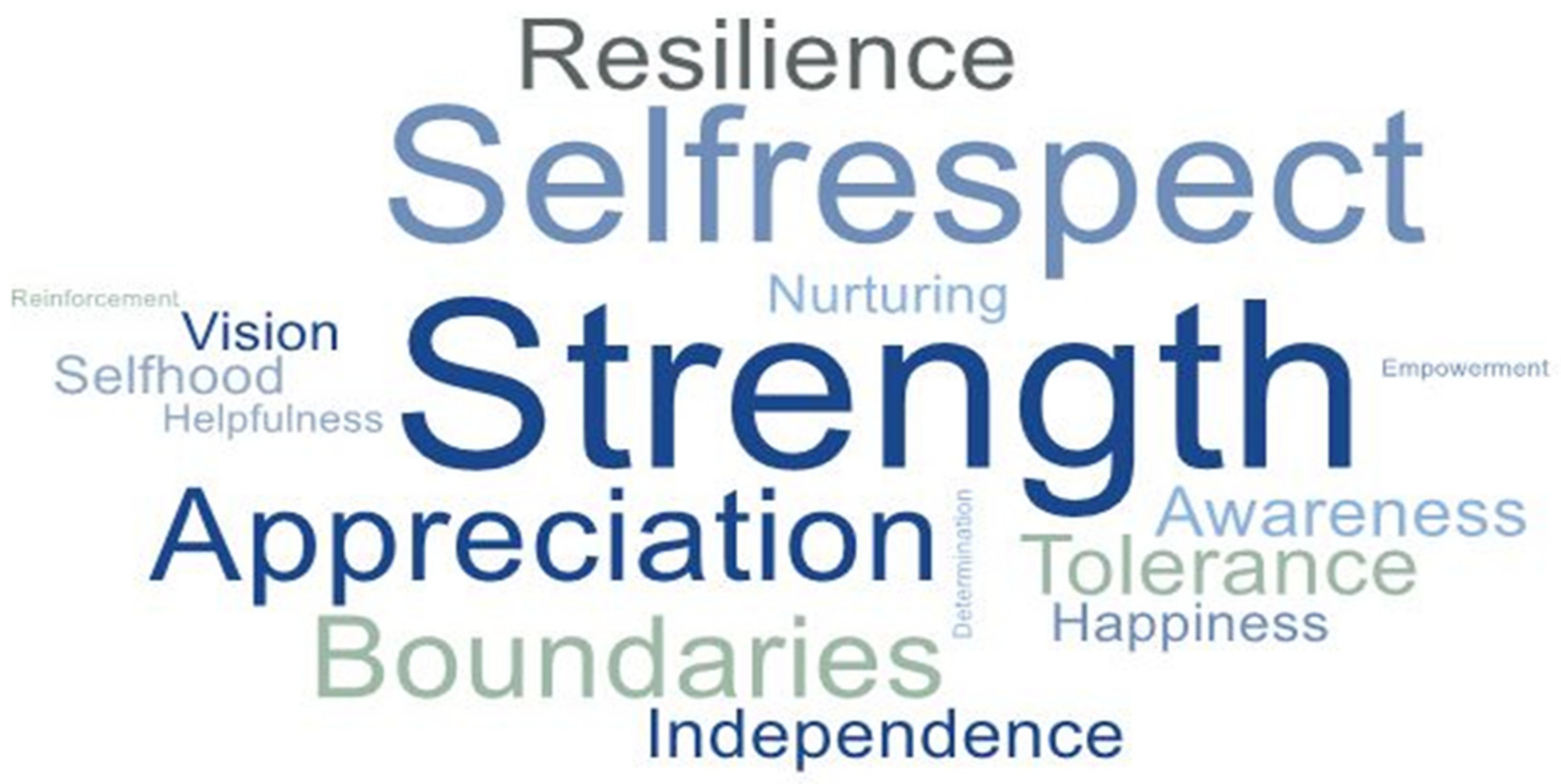 Ijerph 19 01342 g003