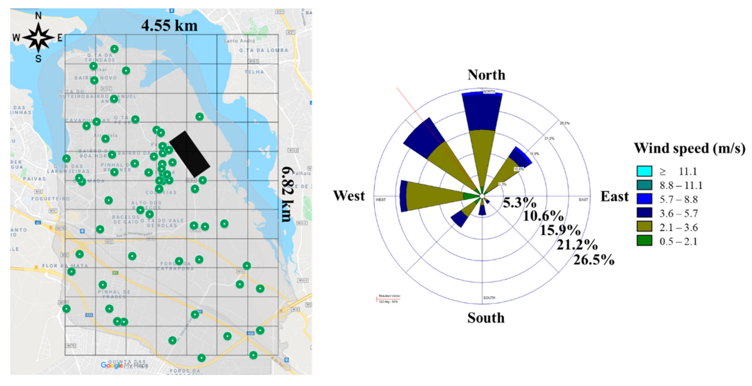 Ijerph 19 01364 g003 Ijerph 19 01364 g003