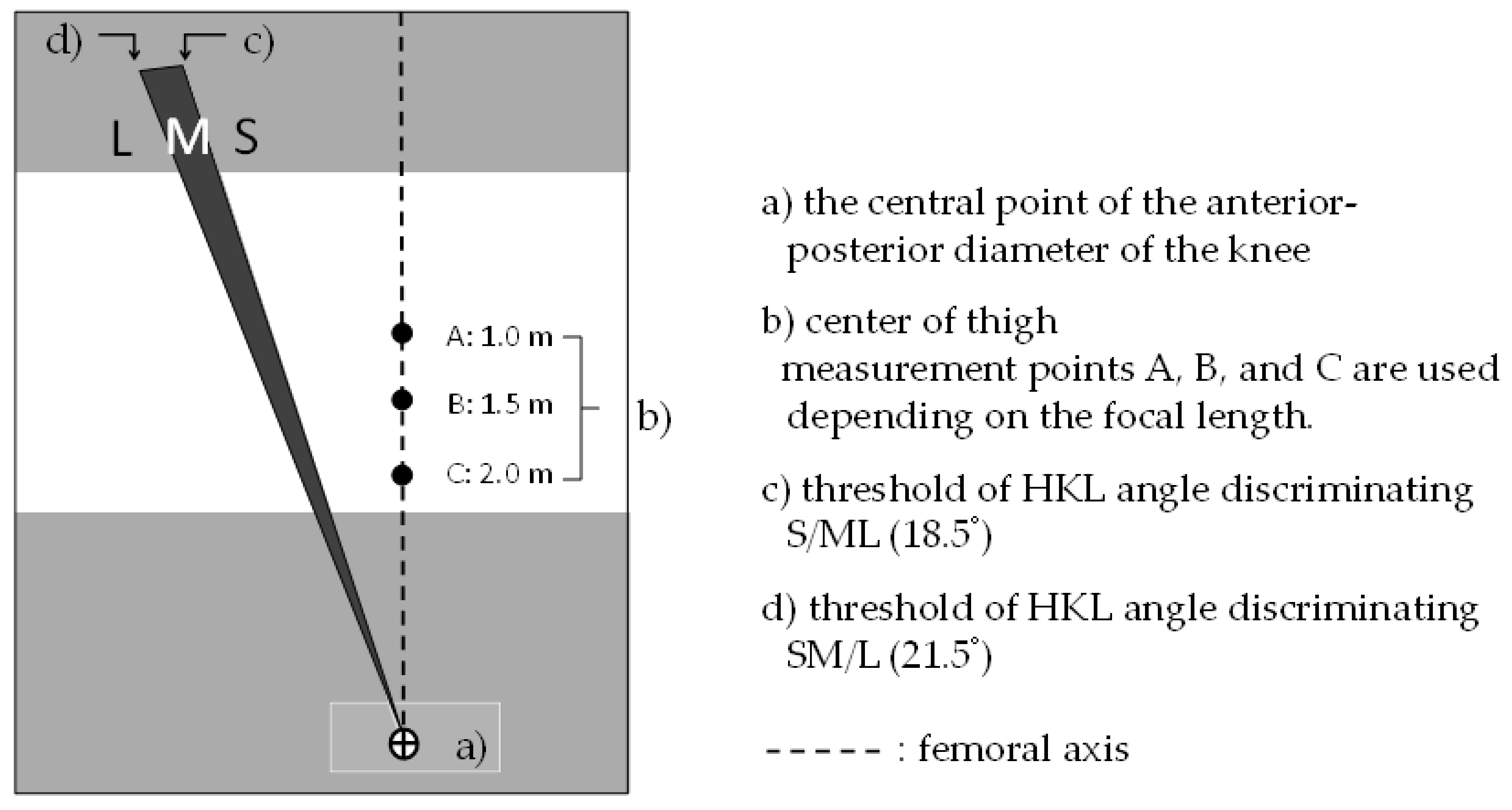 Ijerph 19 01387 g003