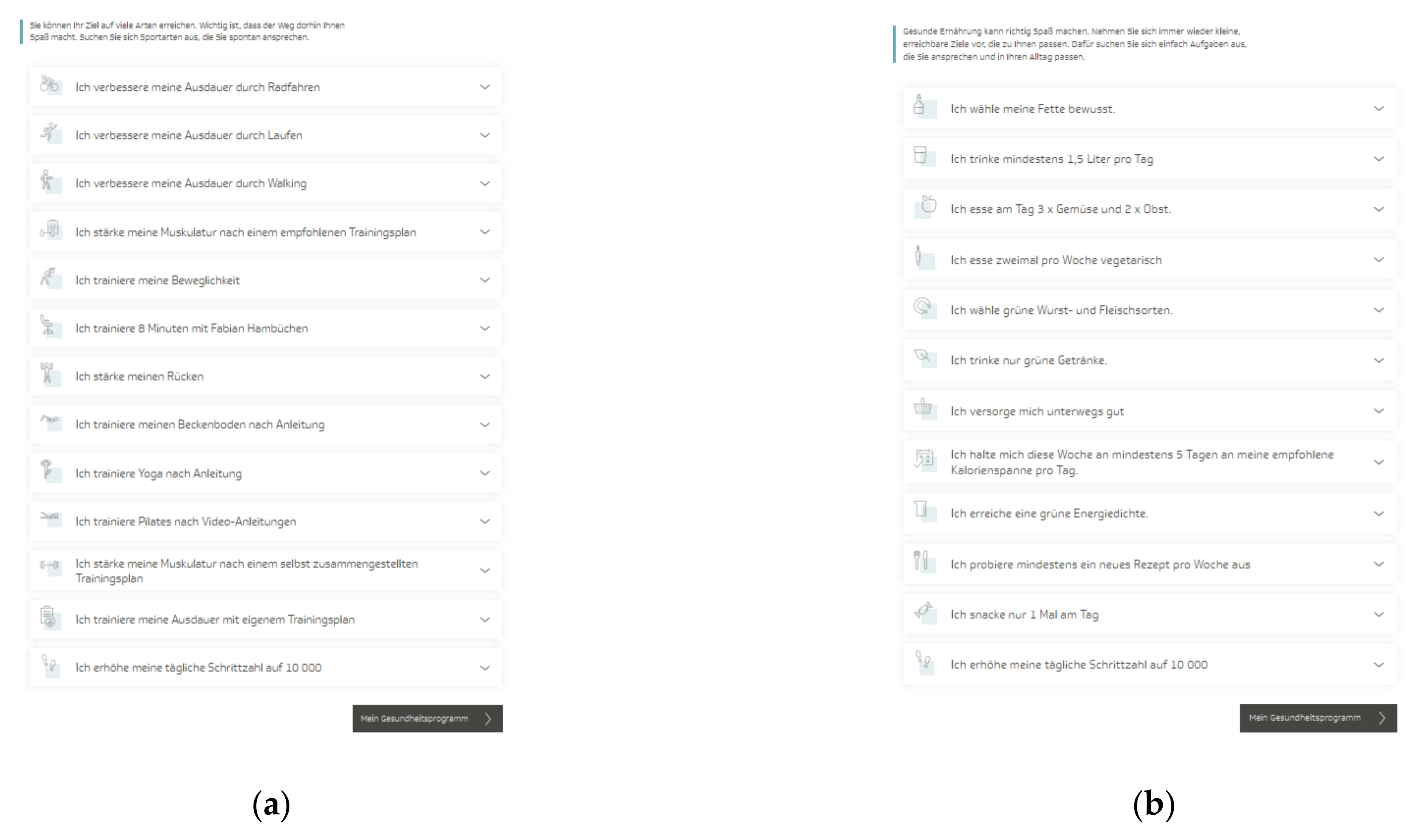 Ijerph 19 01393 g002