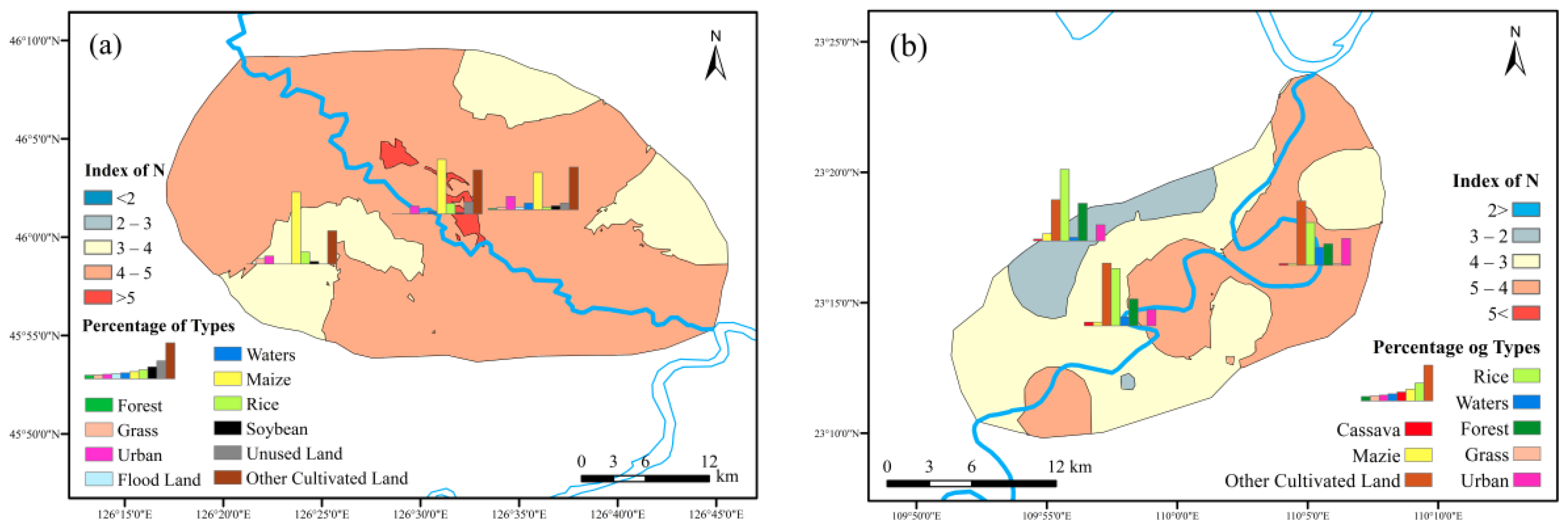 Ijerph 19 01394 g013