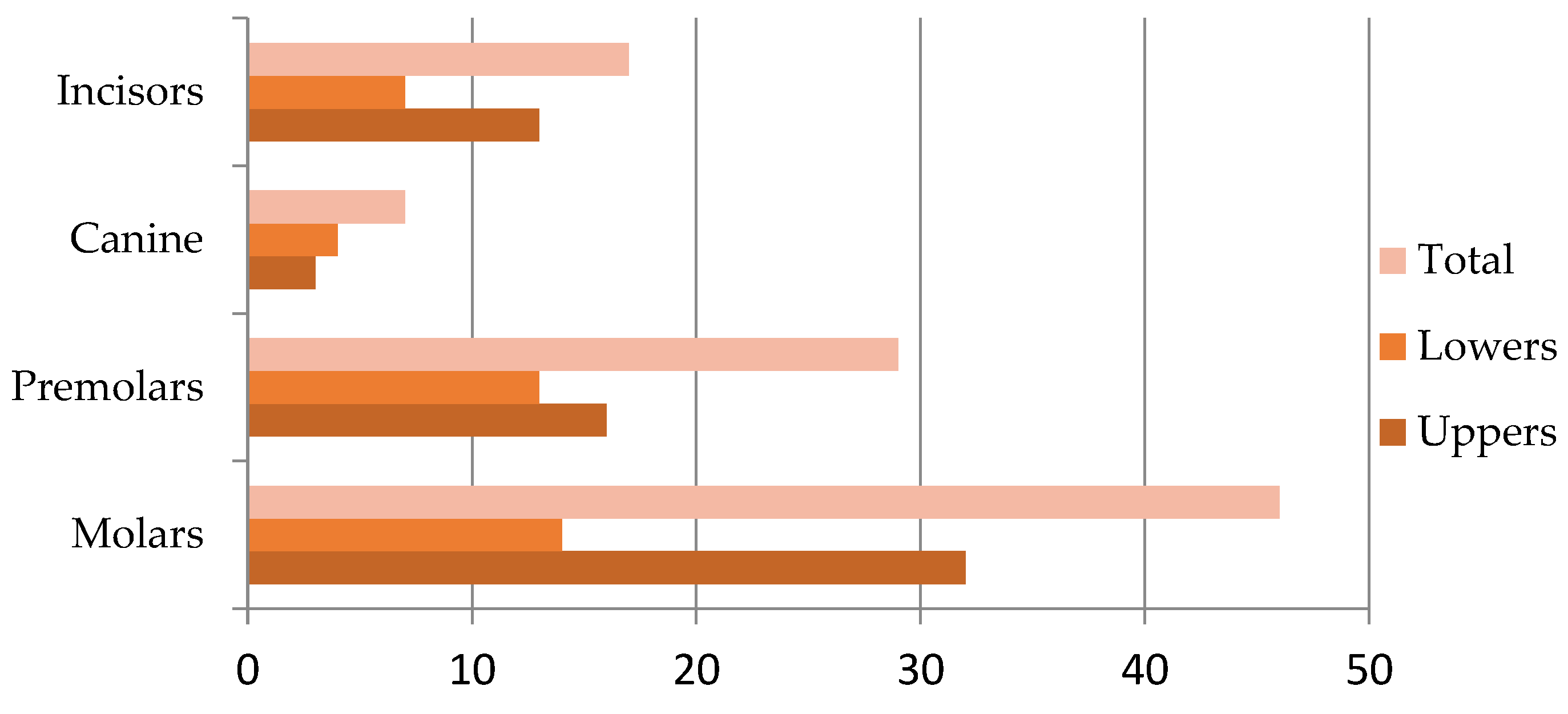 Ijerph 19 01399 g002