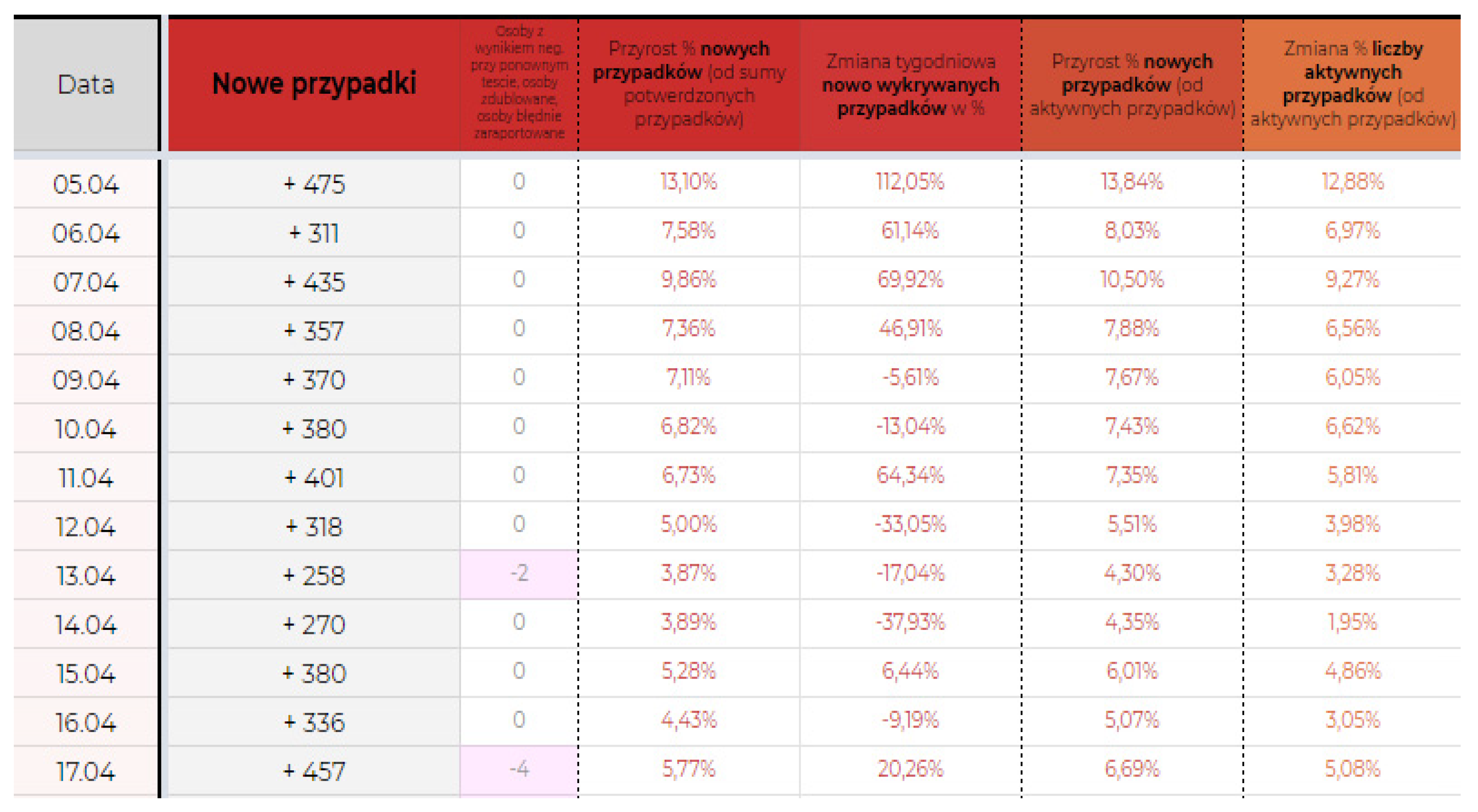 Ijerph 19 01416 g001