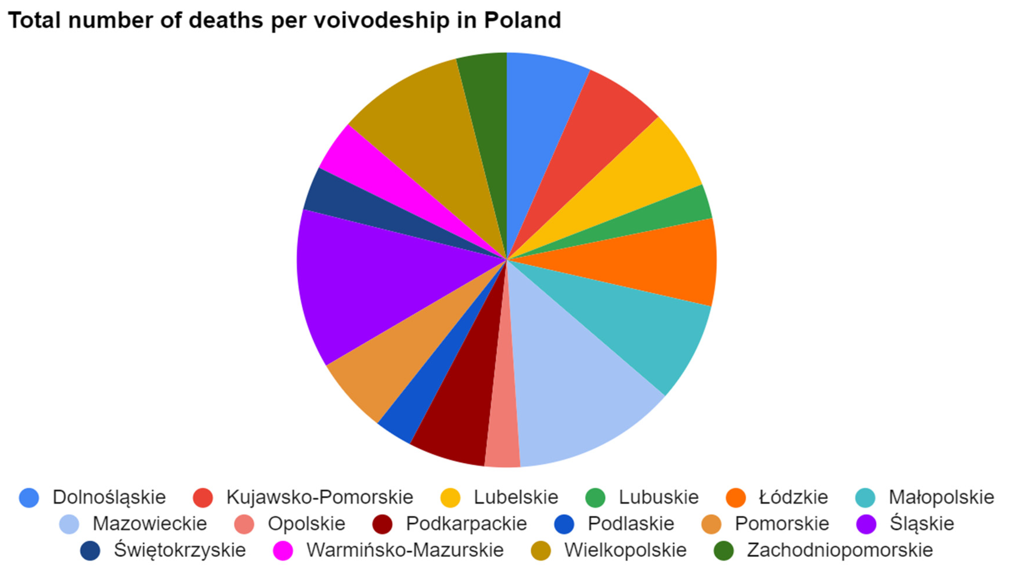 Ijerph 19 01416 g003